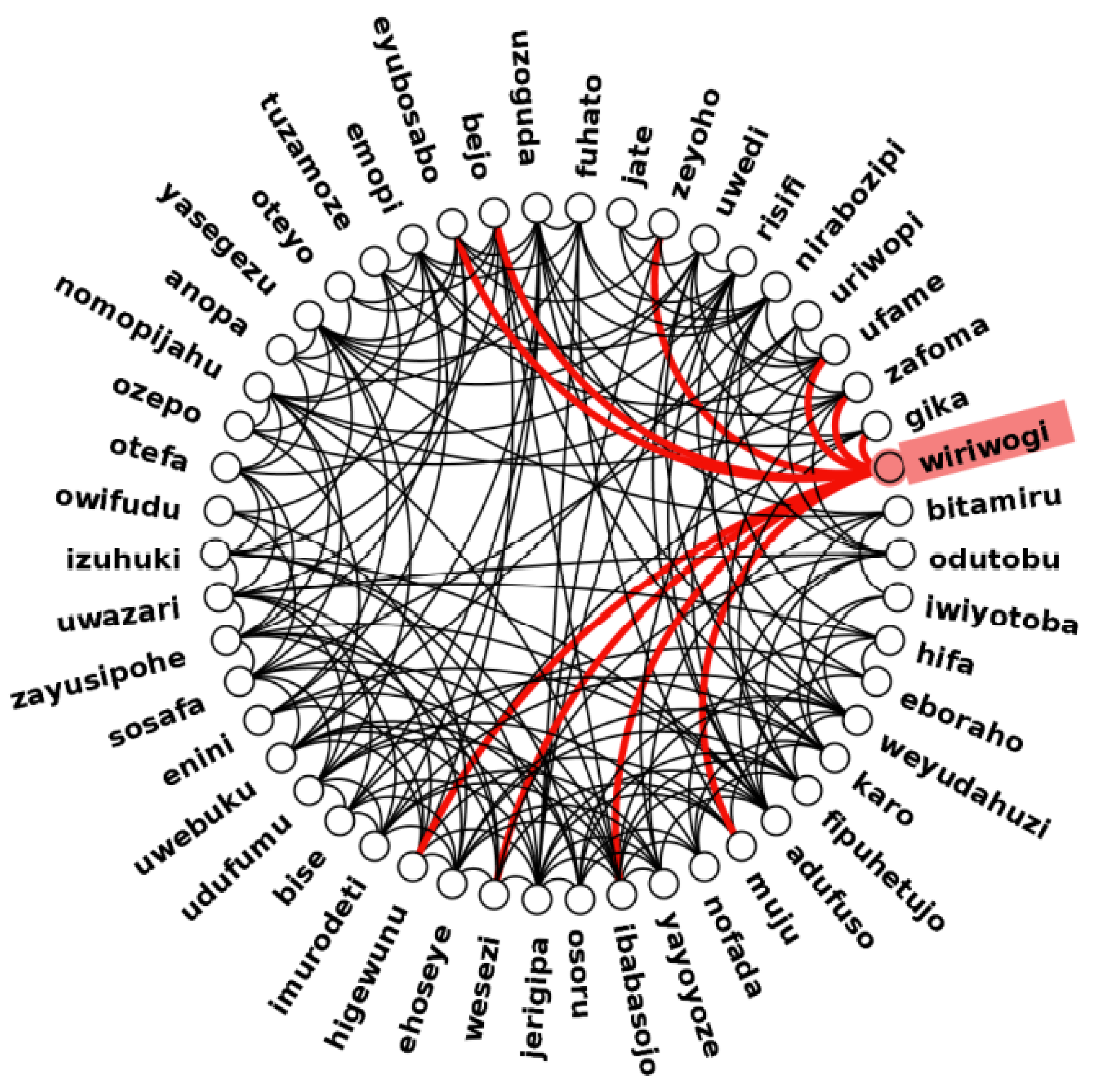 Electronics 12 00743 g015