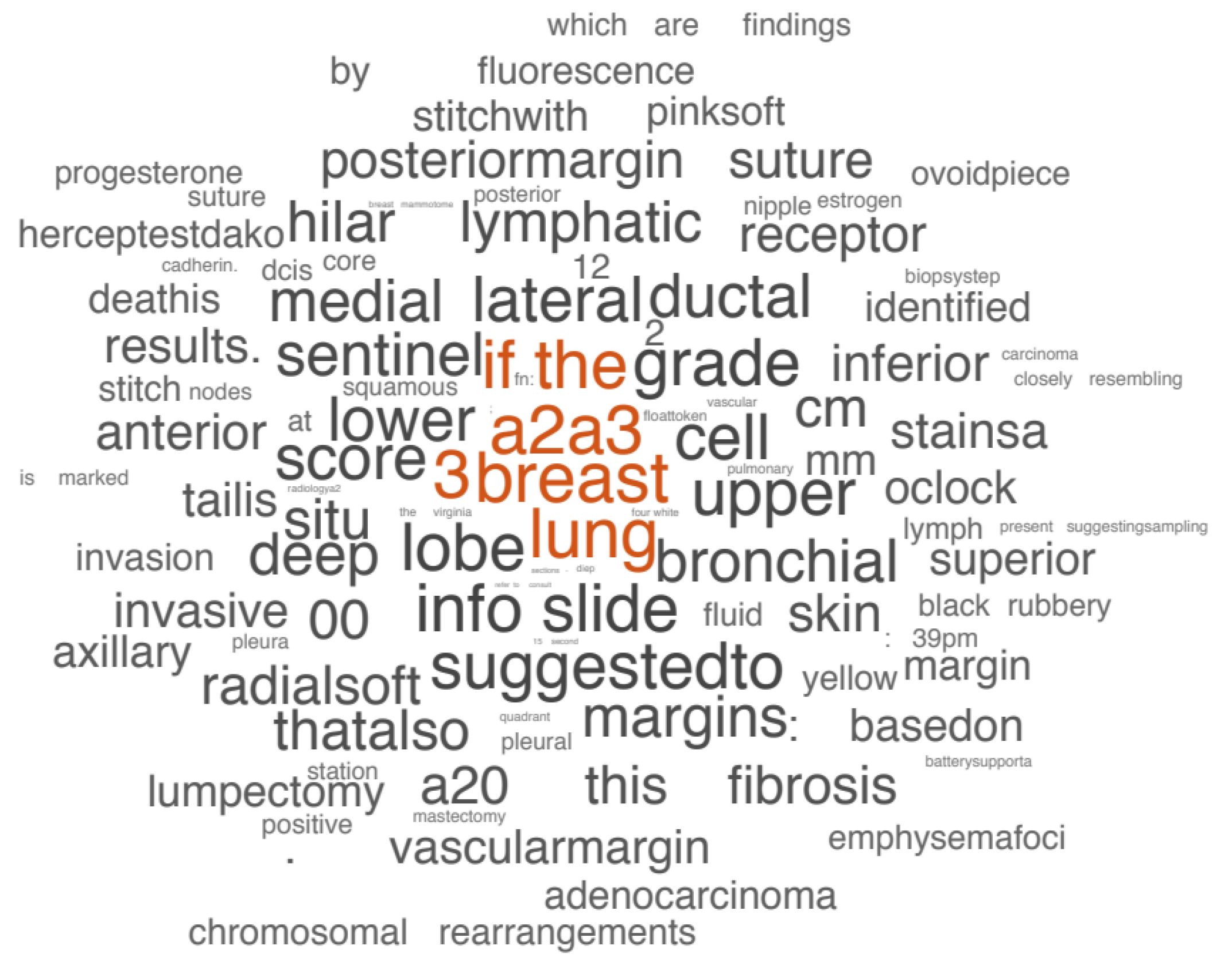 Electronics 12 00743 g016