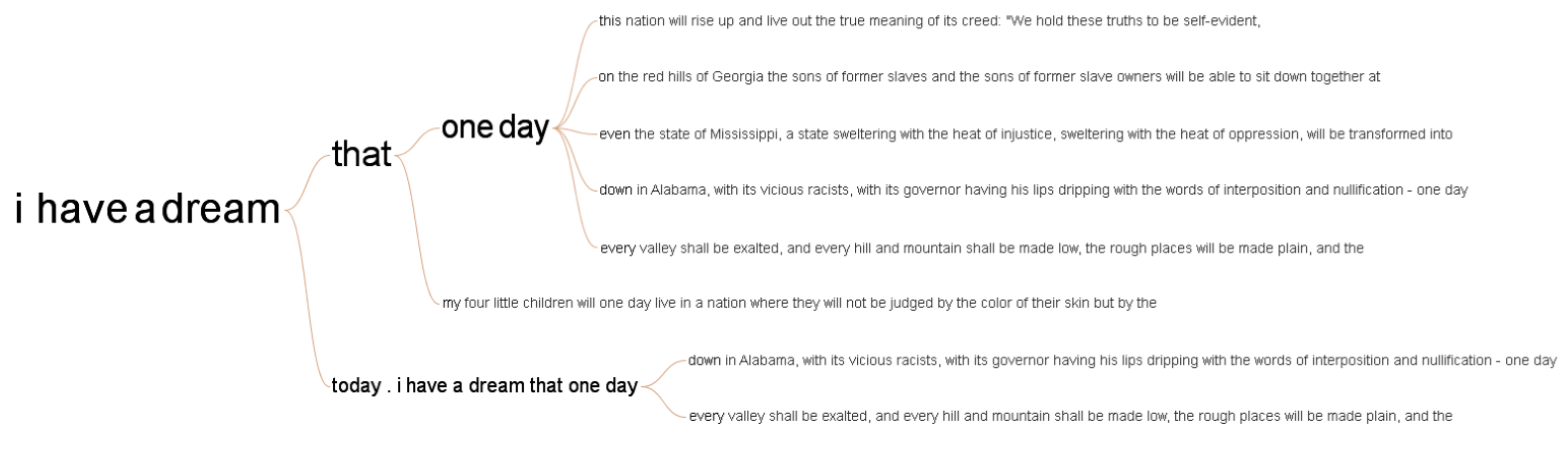 Electronics 12 00743 g018