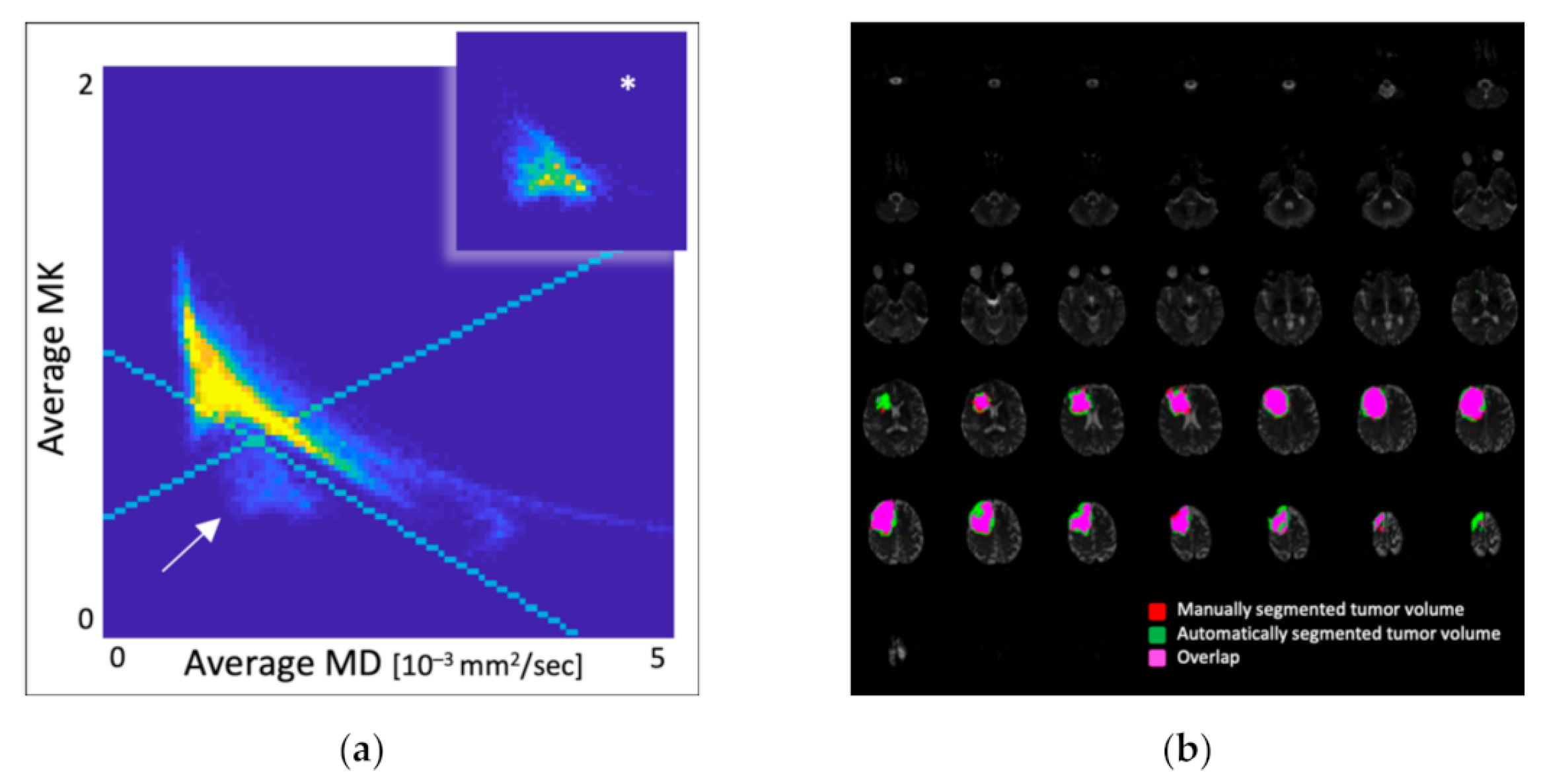 Electronics 12 00743 g020