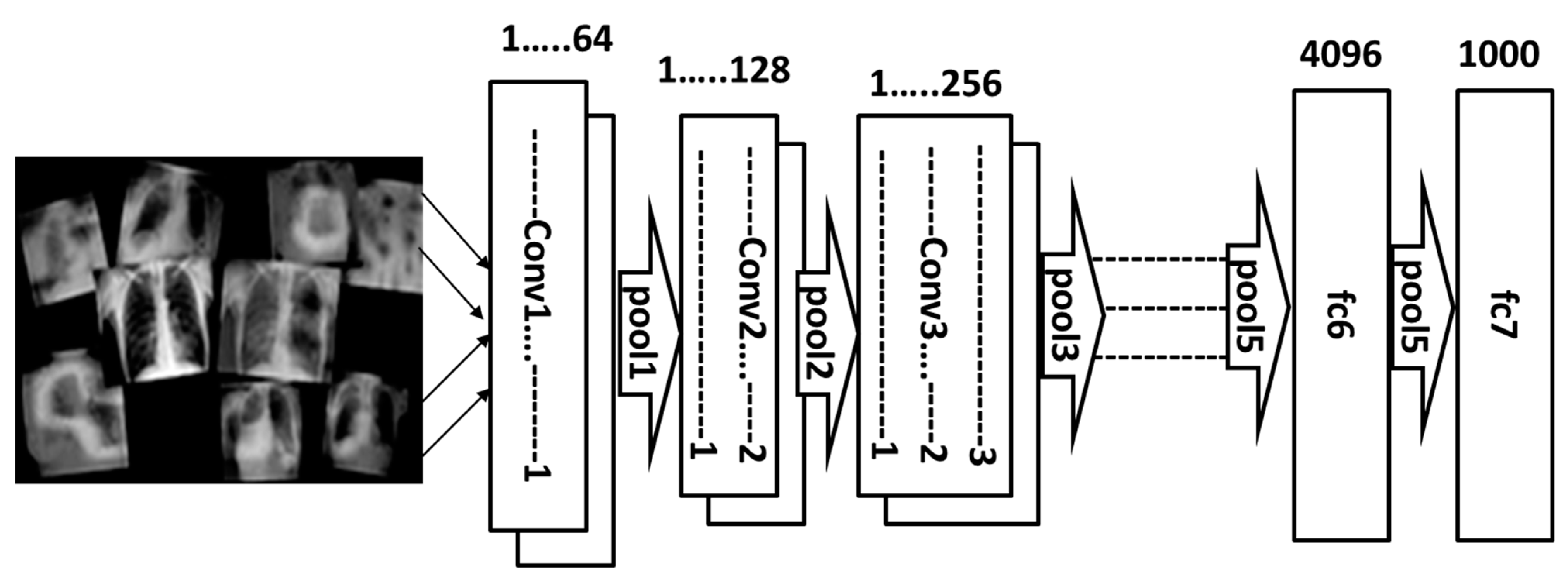 Electronics 12 00750 g003 Electronics 12 00750 g003