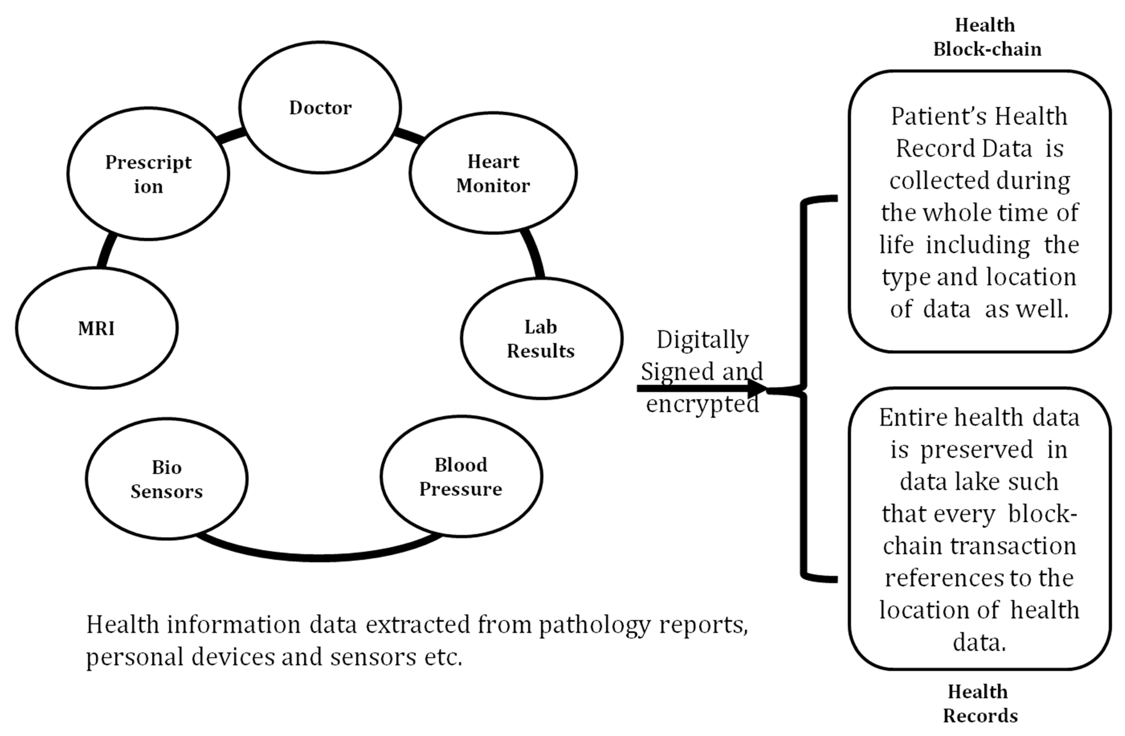 Electronics 12 00750 g008 Electronics 12 00750 g008