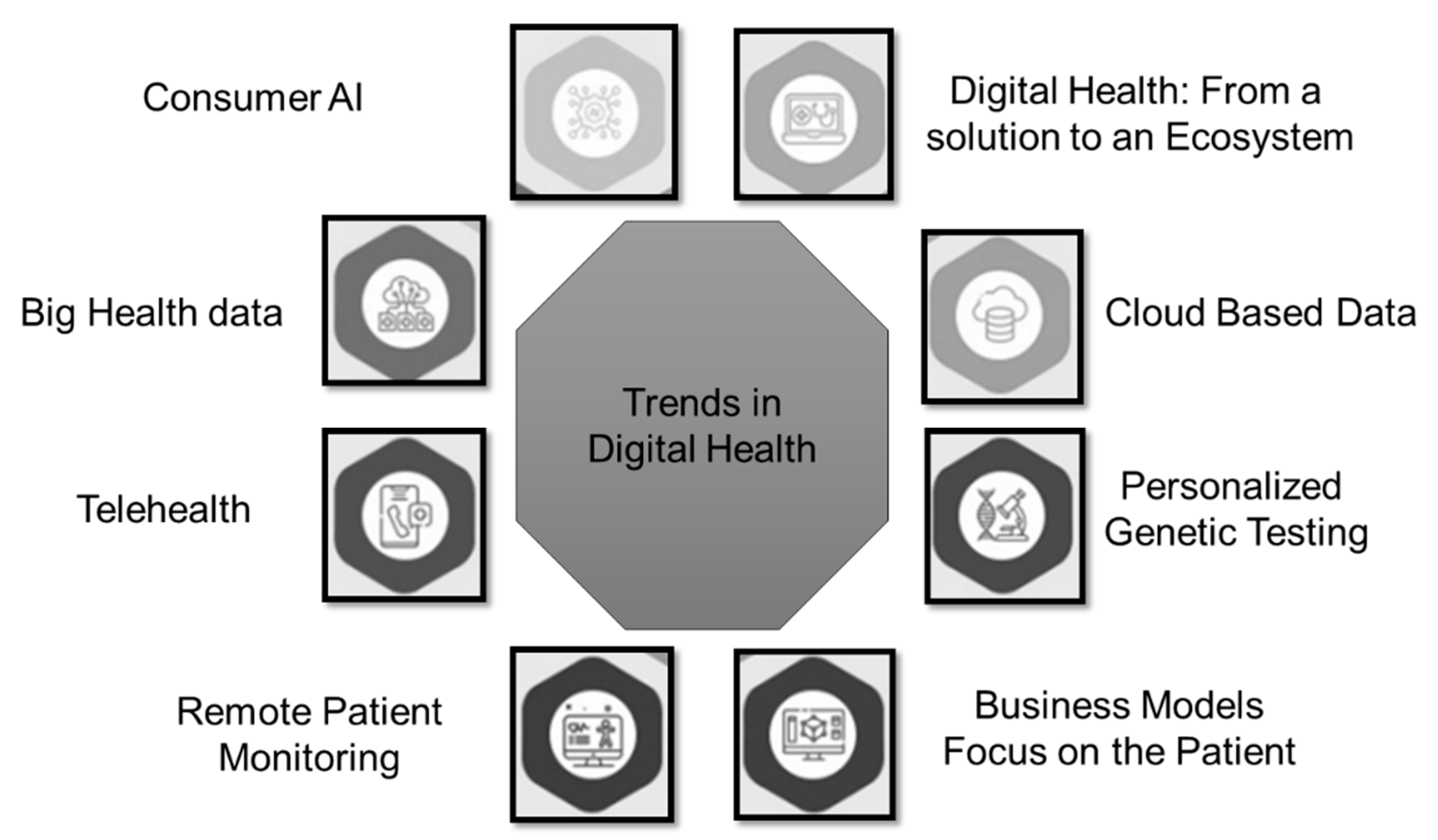 Electronics 12 00750 g009 Electronics 12 00750 g009