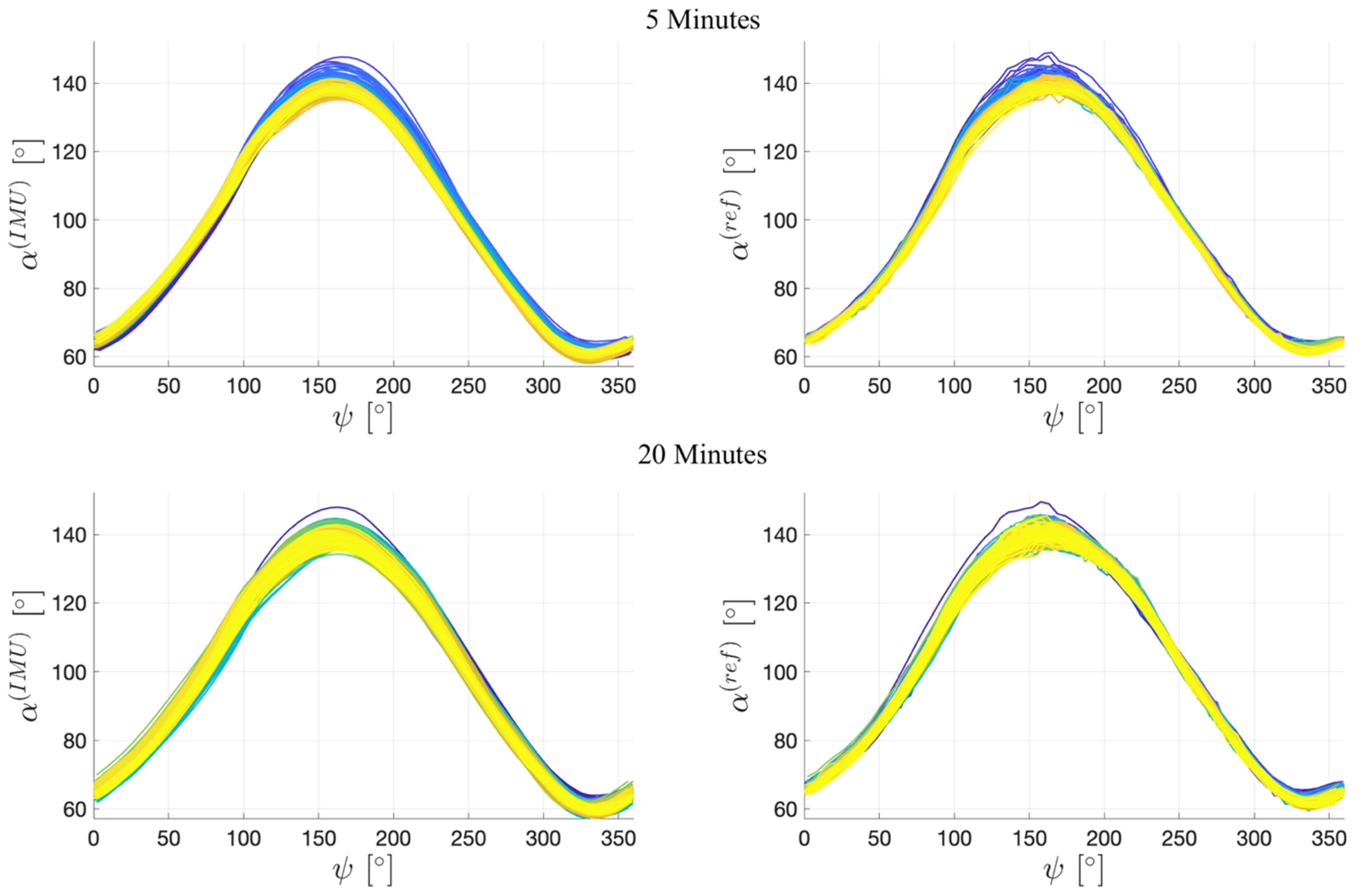 Electronics 12 00751 g008