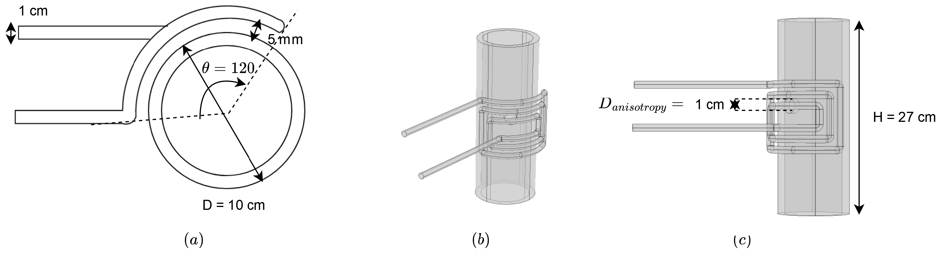 Electronics 12 00753 g001