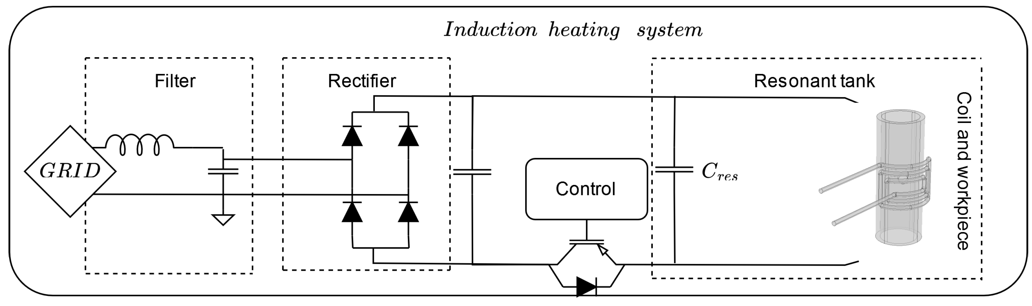 Electronics 12 00753 g002