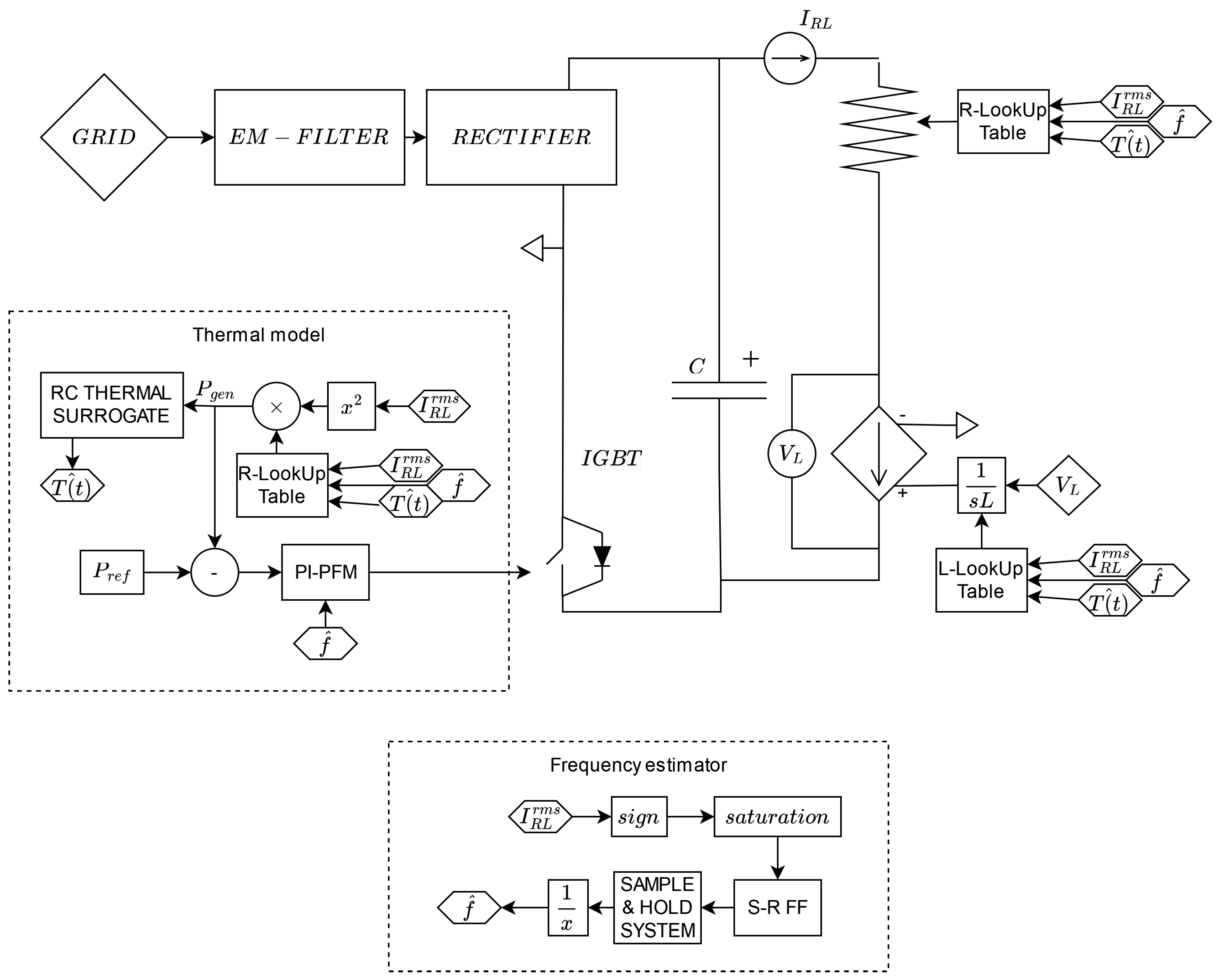 Electronics 12 00753 g004