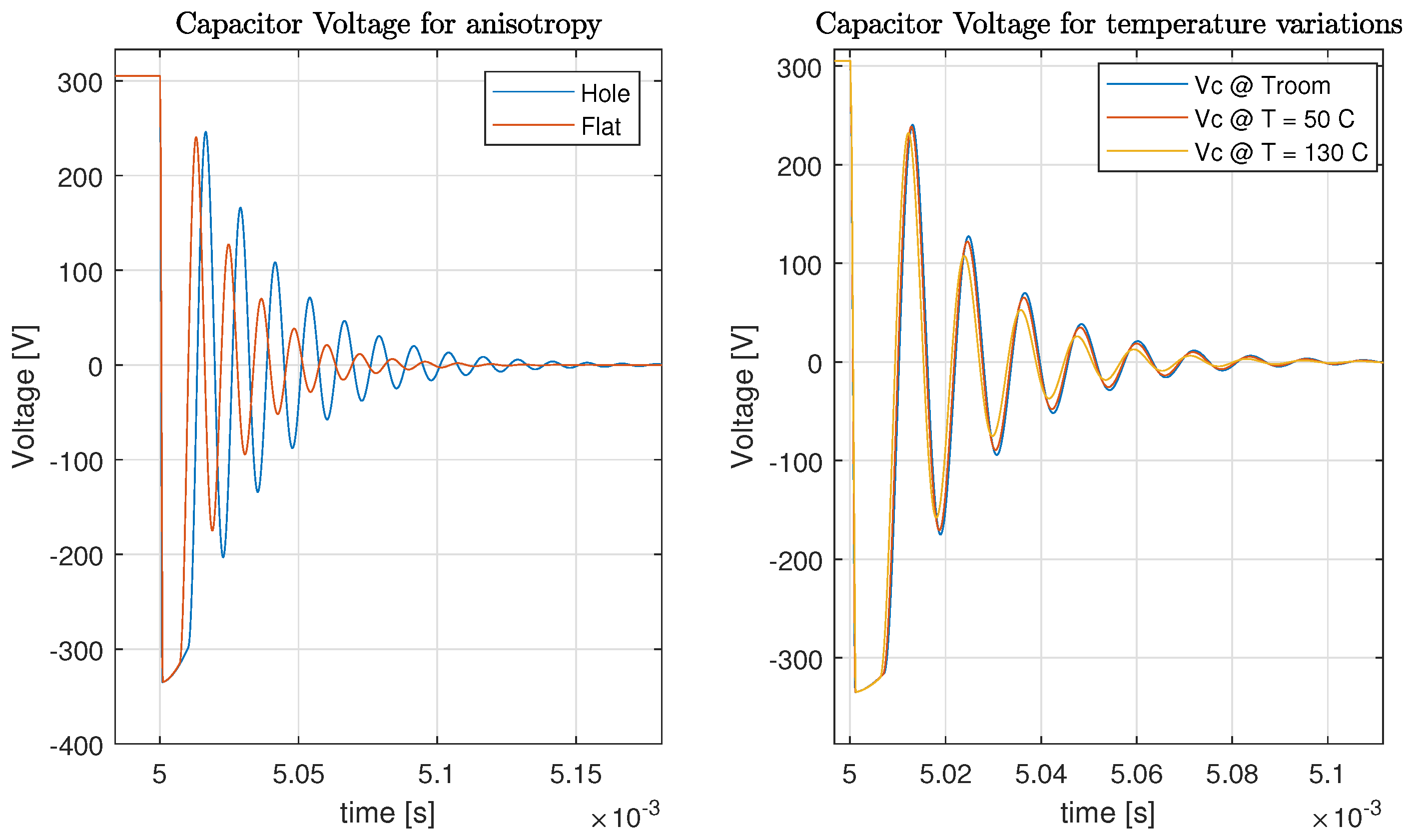 Electronics 12 00753 g006