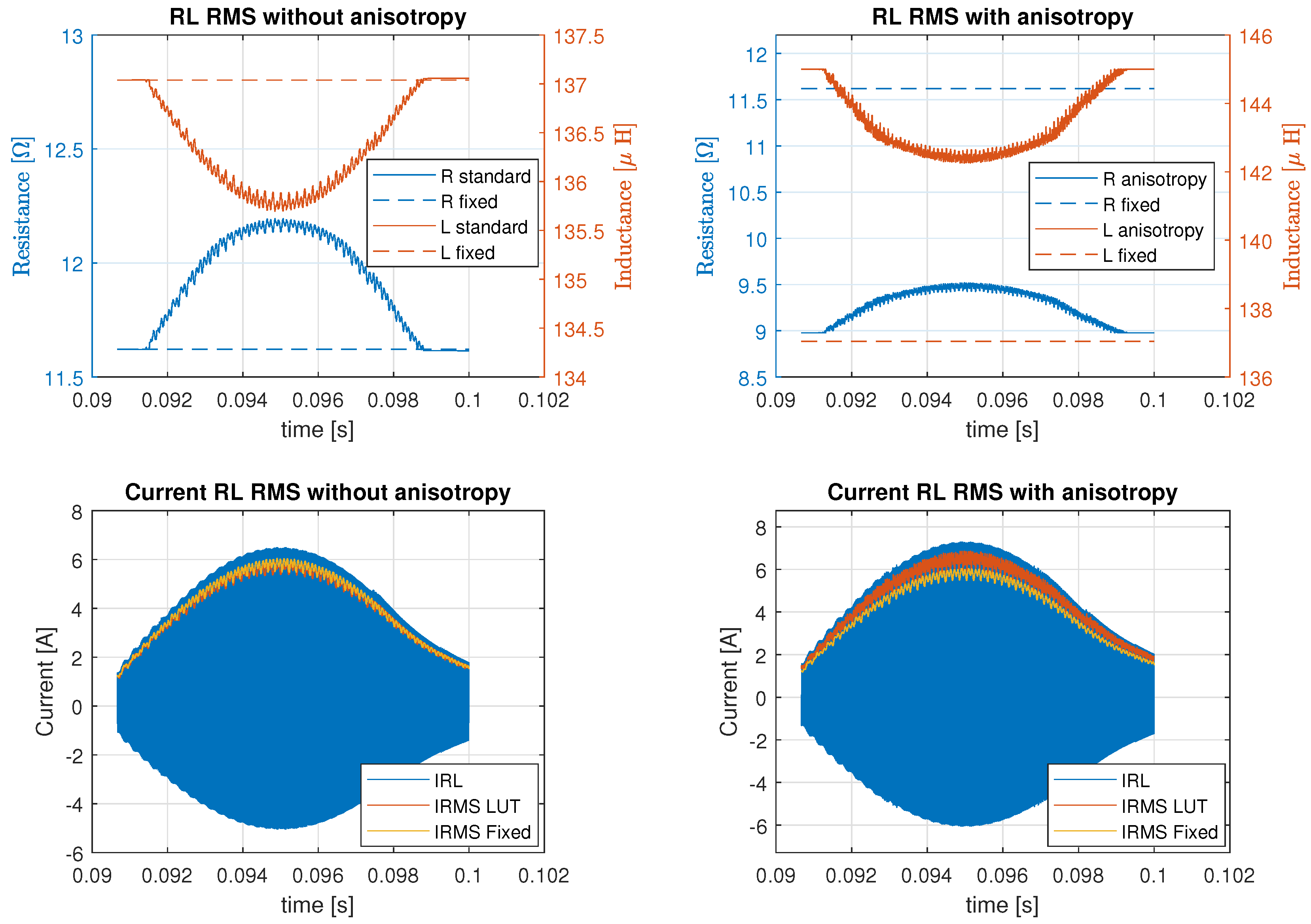 Electronics 12 00753 g008