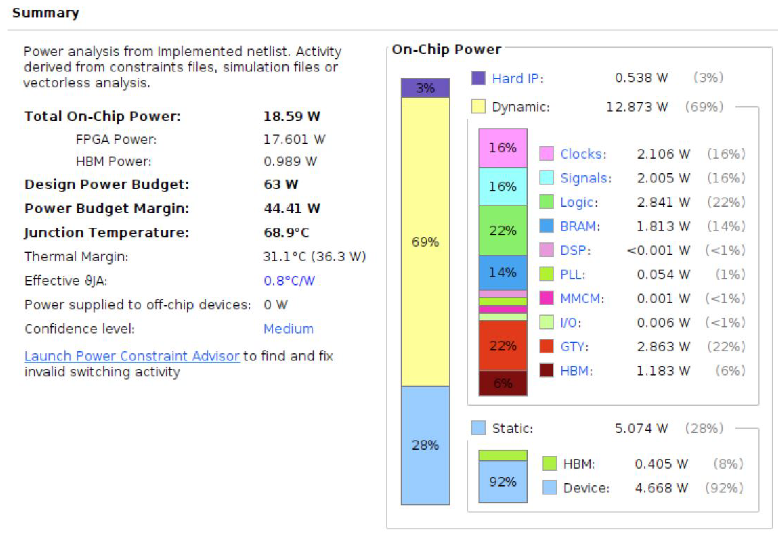 Electronics 12 00754 g012