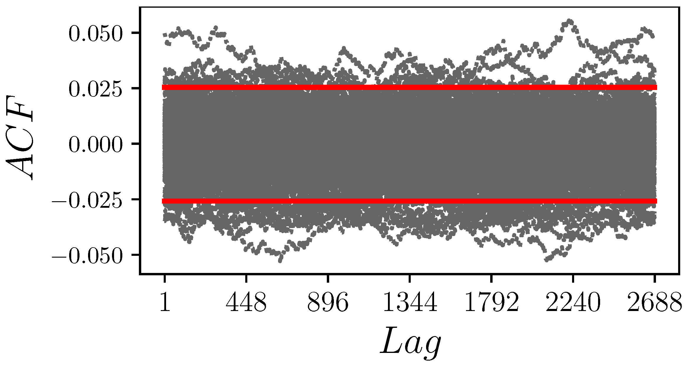 Electronics 12 00755 g008