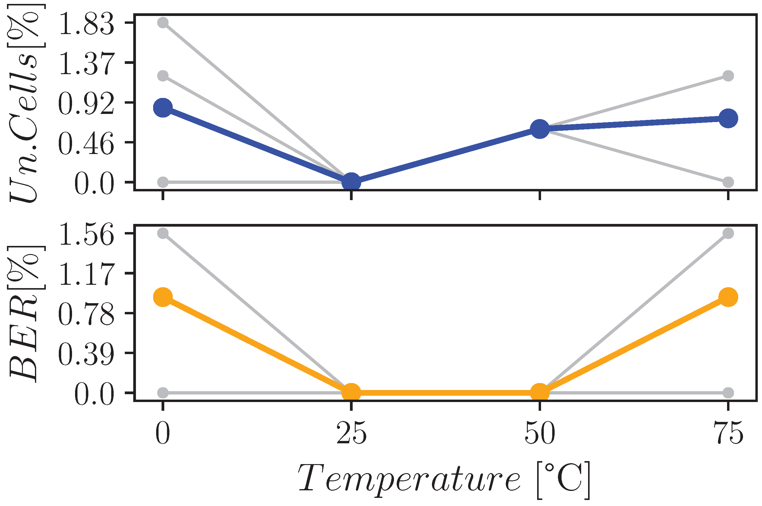Electronics 12 00755 g010