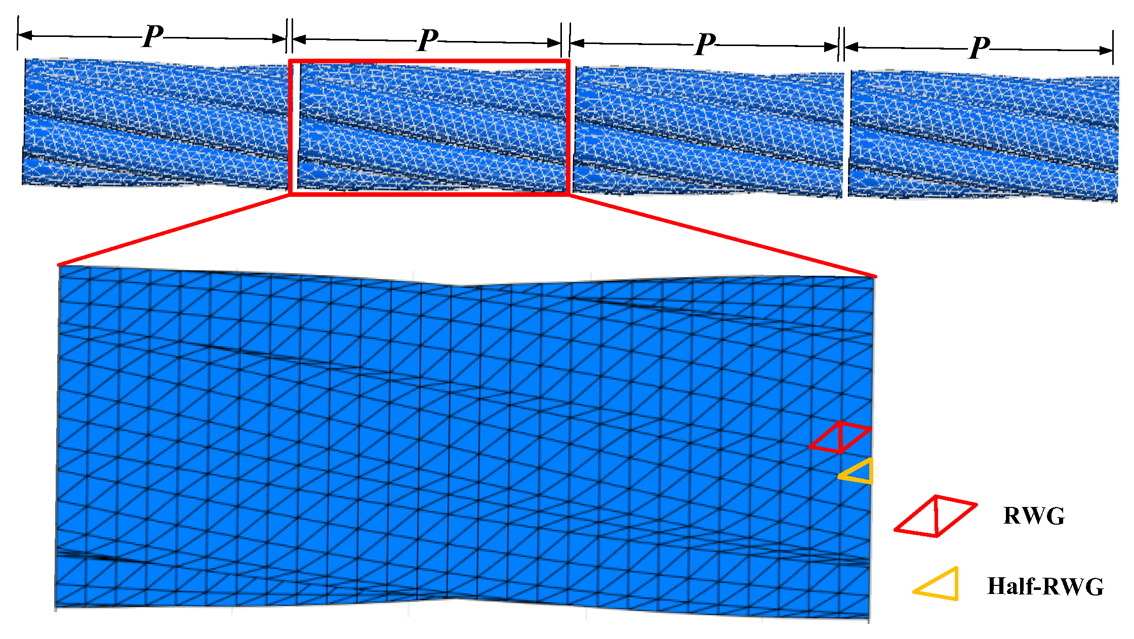 Electronics 12 00757 g002