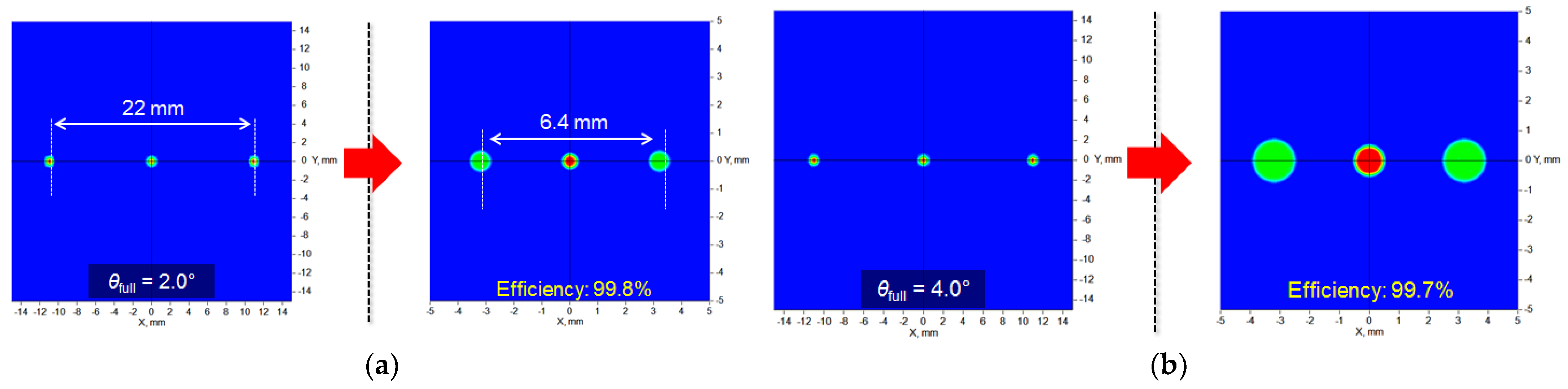 Electronics 12 00760 g005