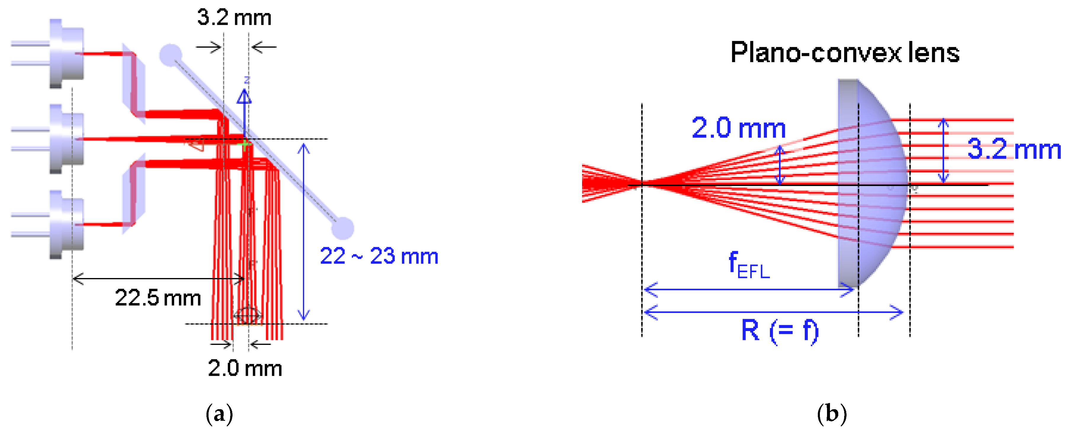 Electronics 12 00760 g006
