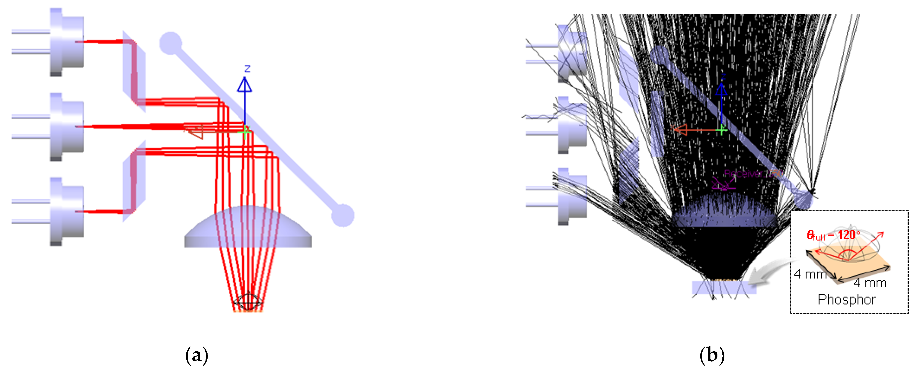 Electronics 12 00760 g007