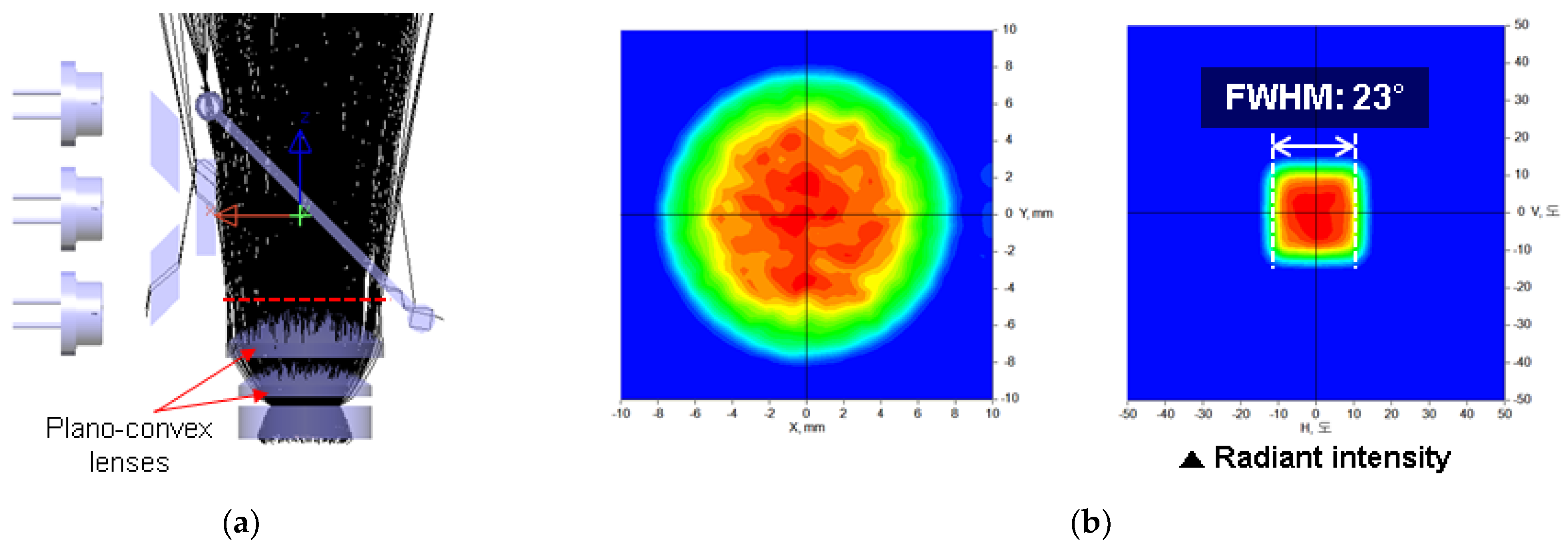 Electronics 12 00760 g010