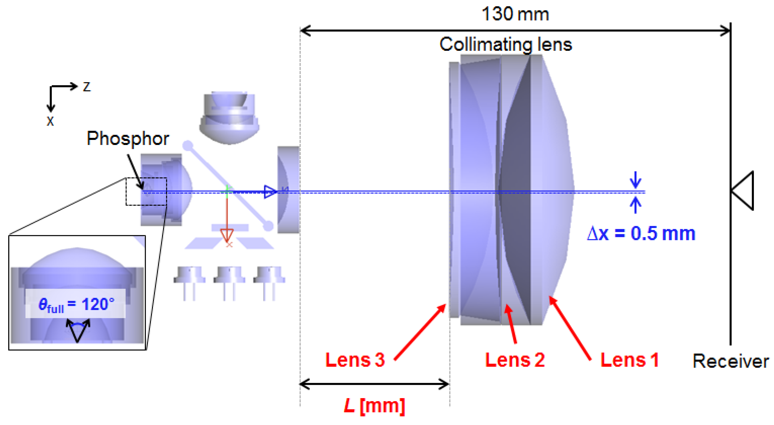 Electronics 12 00760 g014