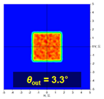 Electronics 12 00760 i004