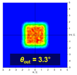 Electronics 12 00760 i005