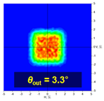 Electronics 12 00760 i006
