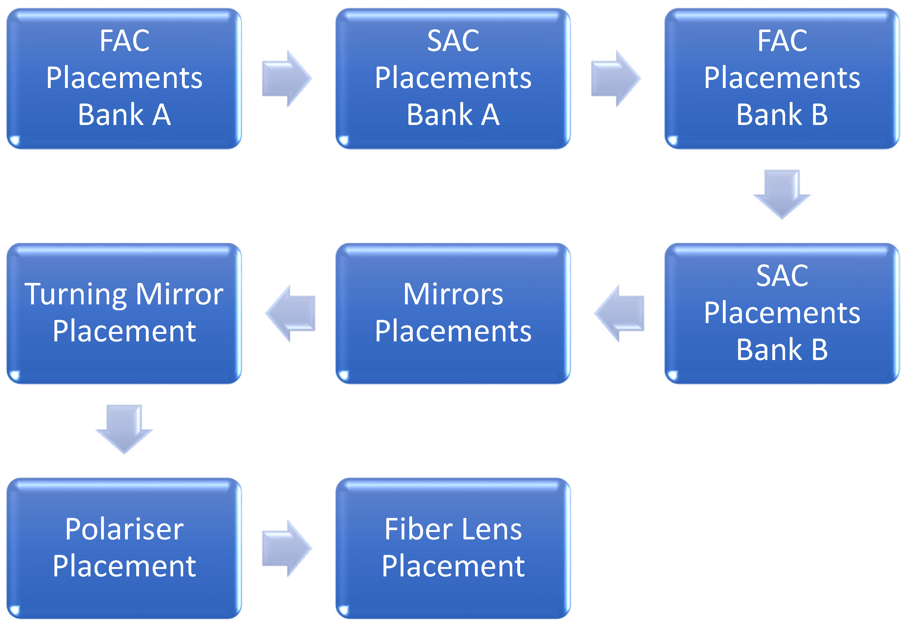 Electronics 12 00766 g002