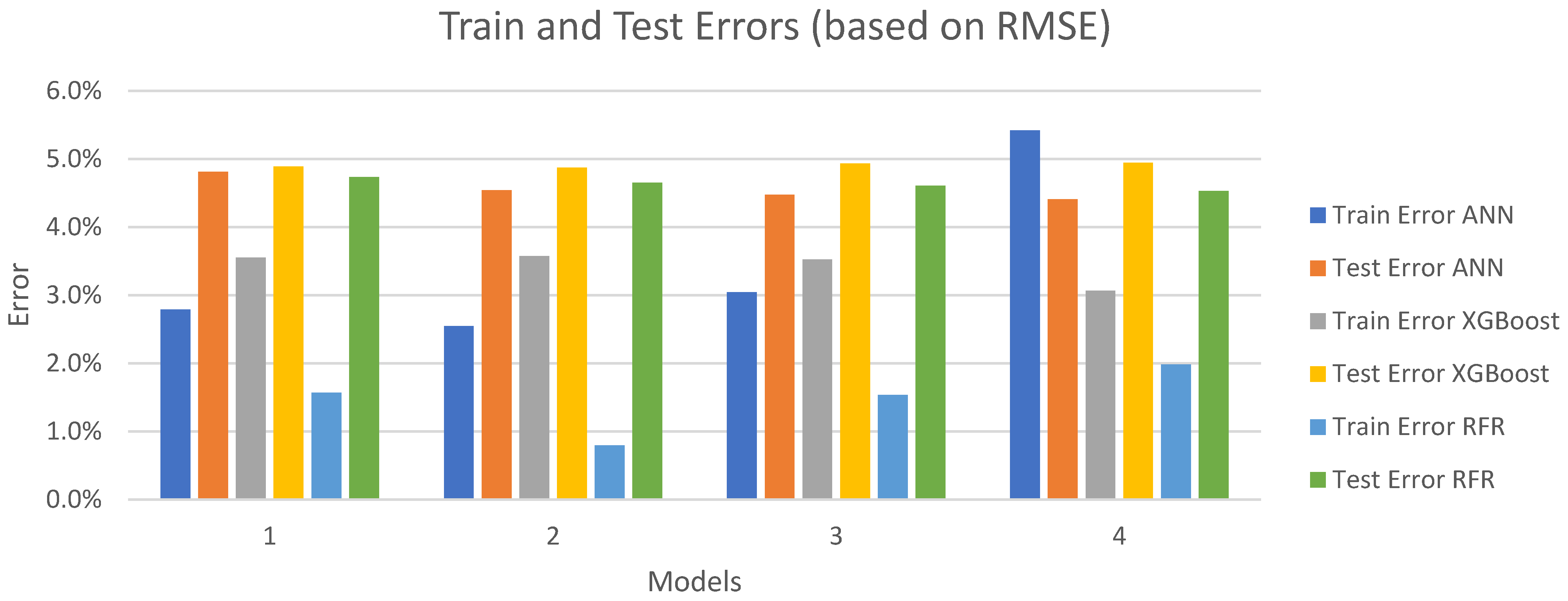 Electronics 12 00766 g015