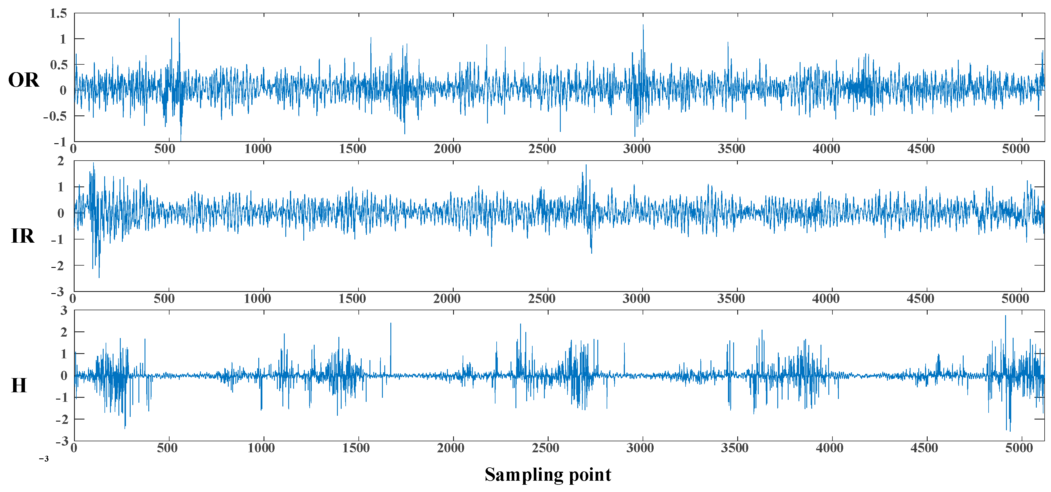 Electronics 12 00768 g006