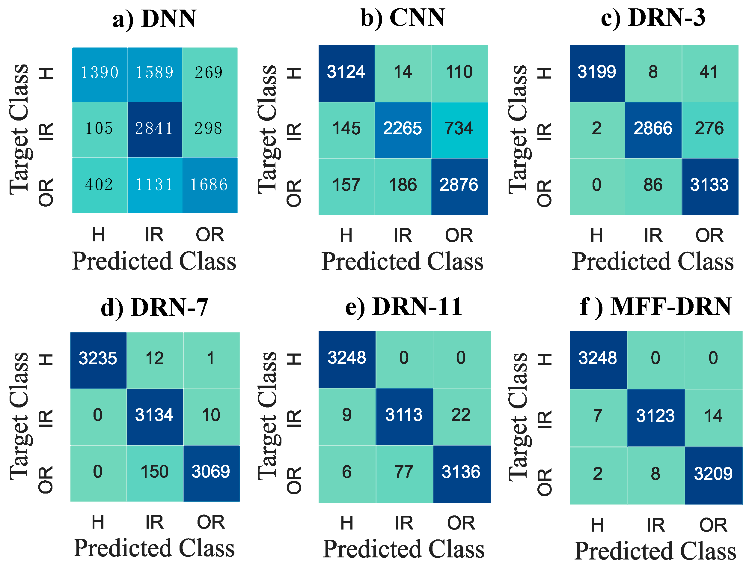 Electronics 12 00768 g008