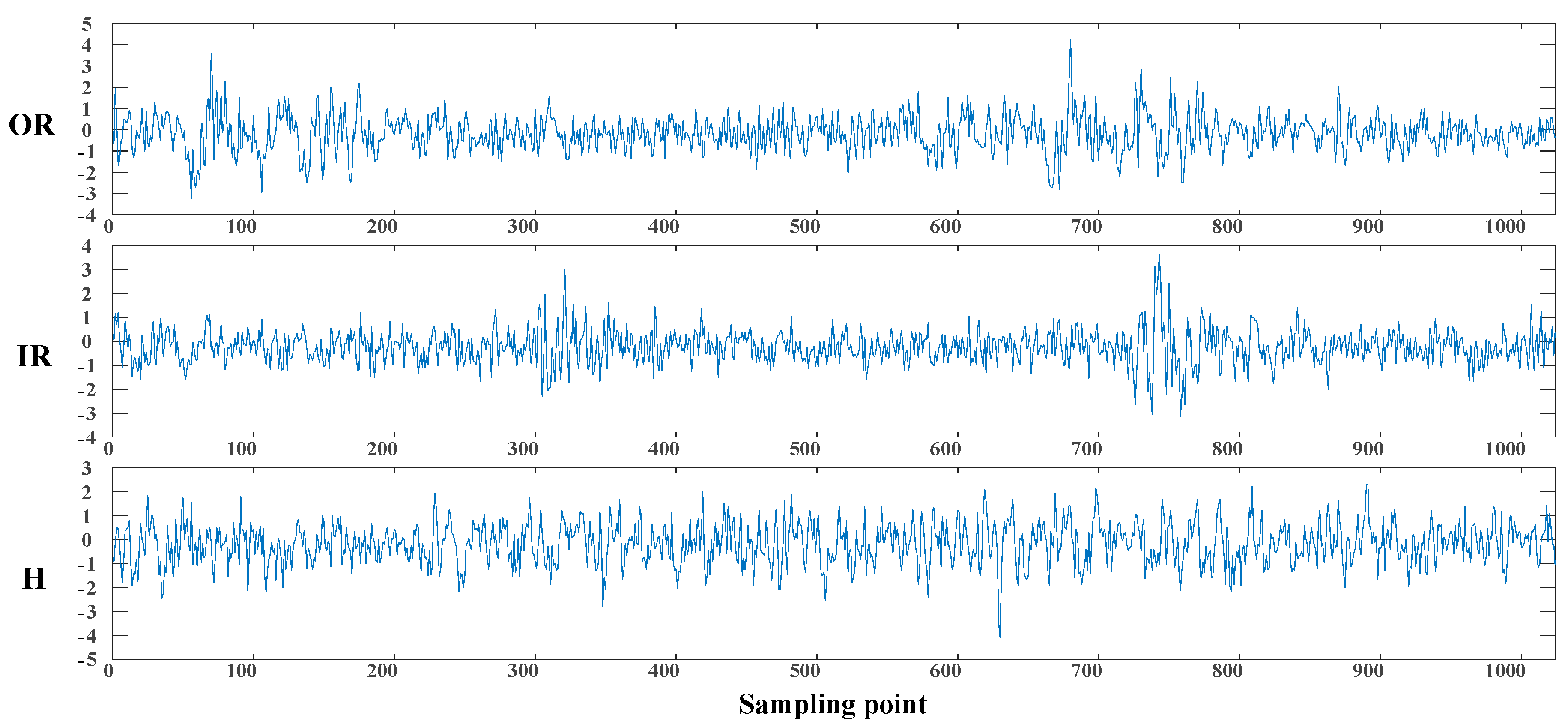 Electronics 12 00768 g009