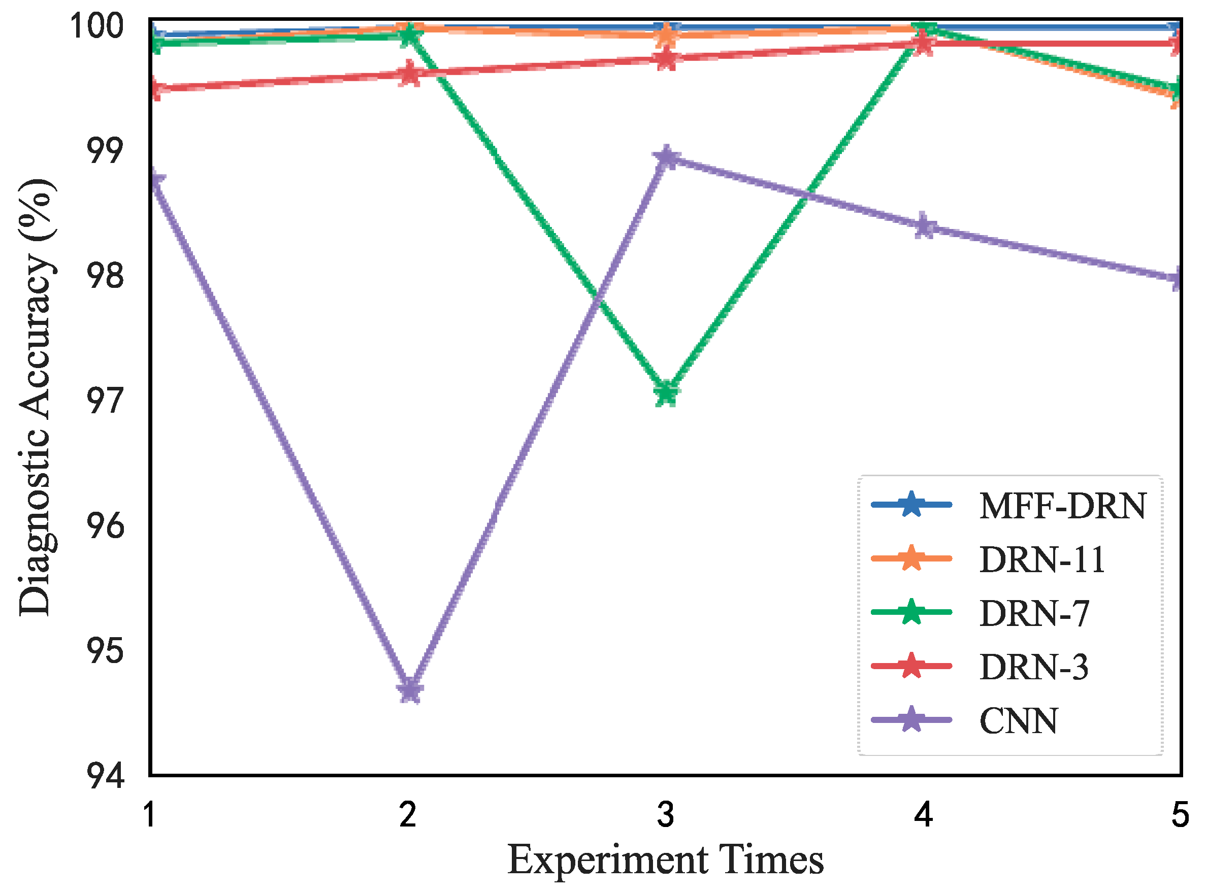 Electronics 12 00768 g010