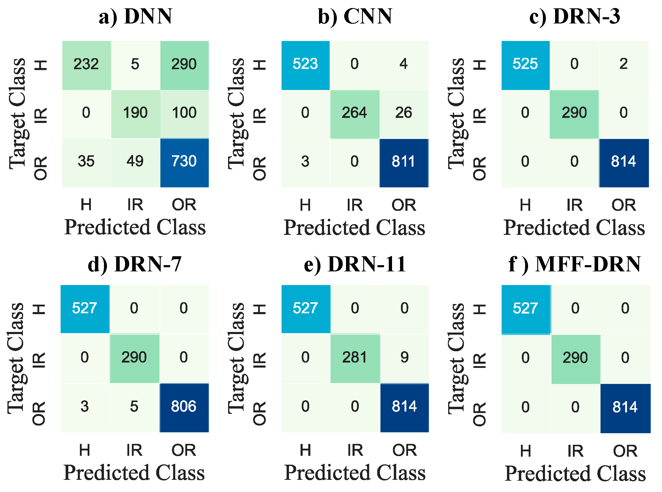 Electronics 12 00768 g011