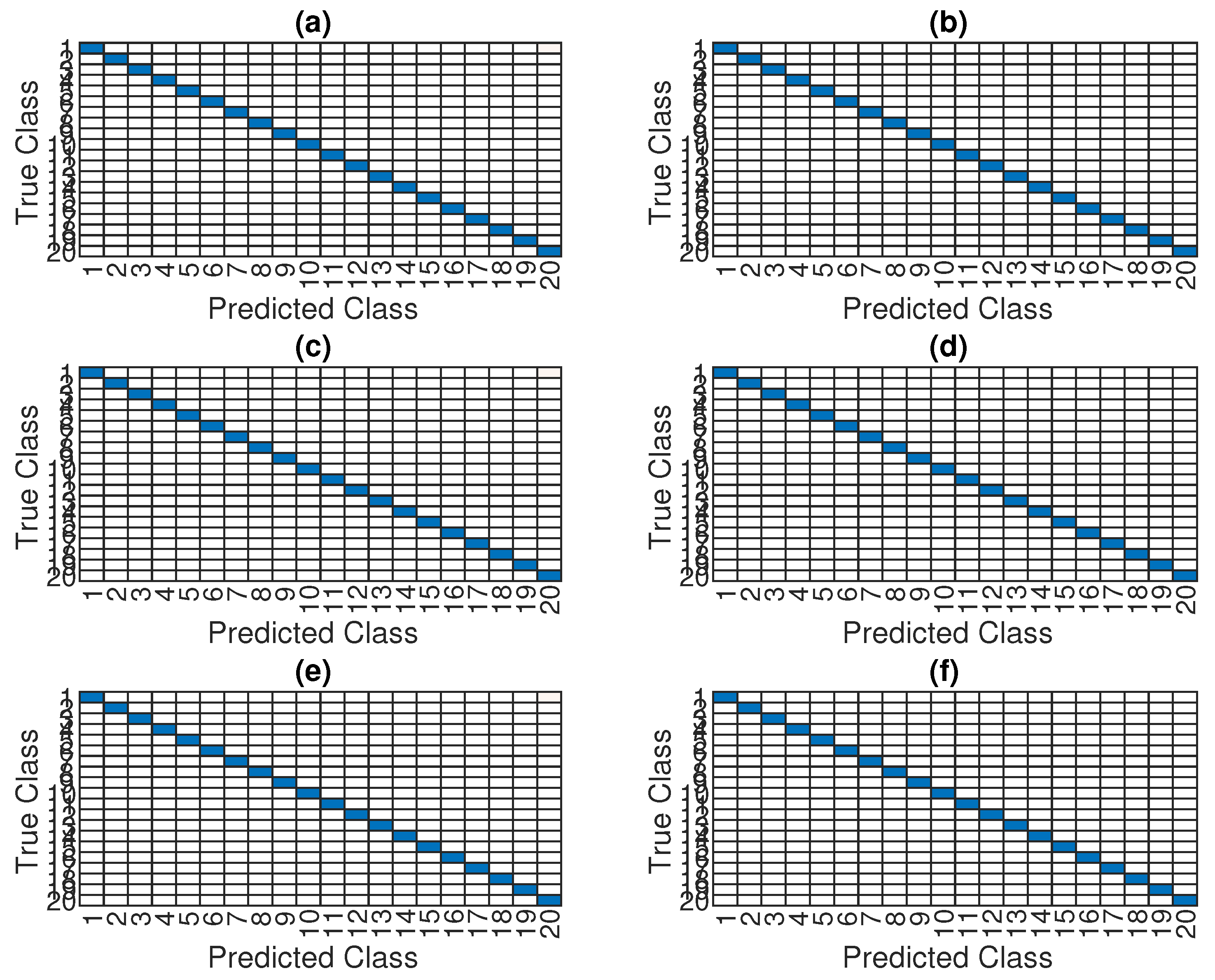 Electronics 12 00771 g009