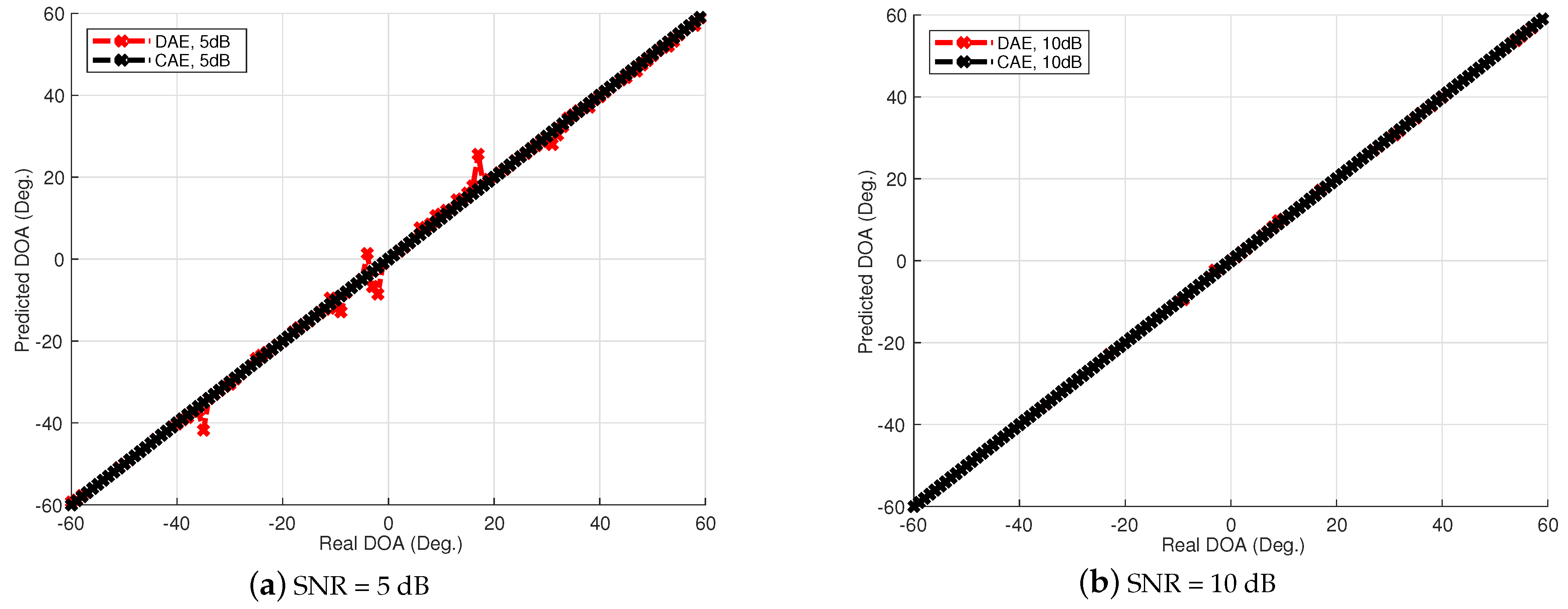 Electronics 12 00771 g011