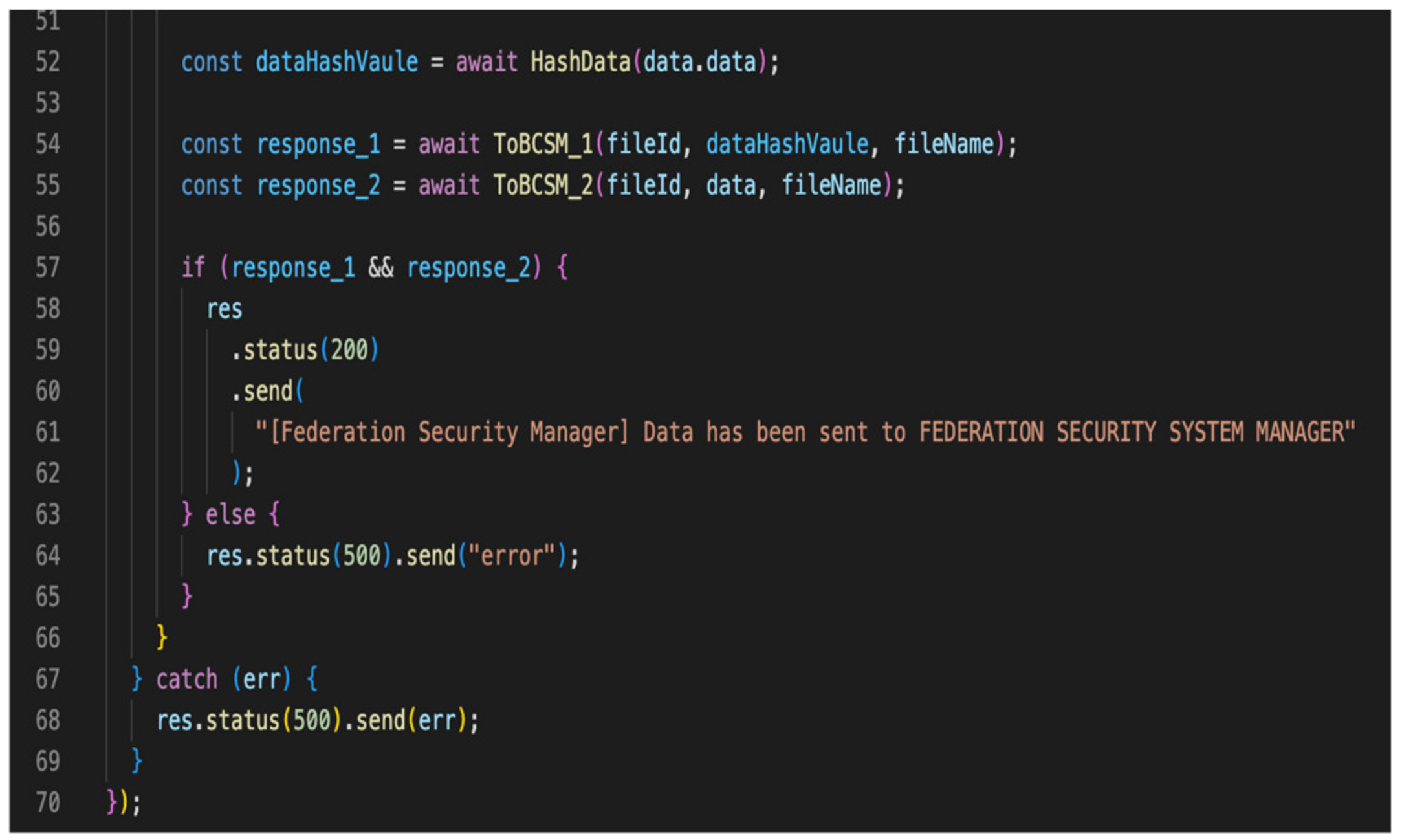 Electronics 12 00776 g010