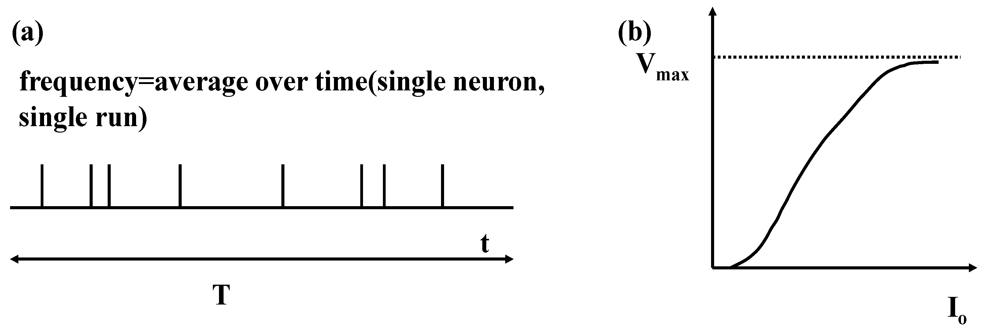Electronics 12 00786 g006 Electronics 12 00786 g006