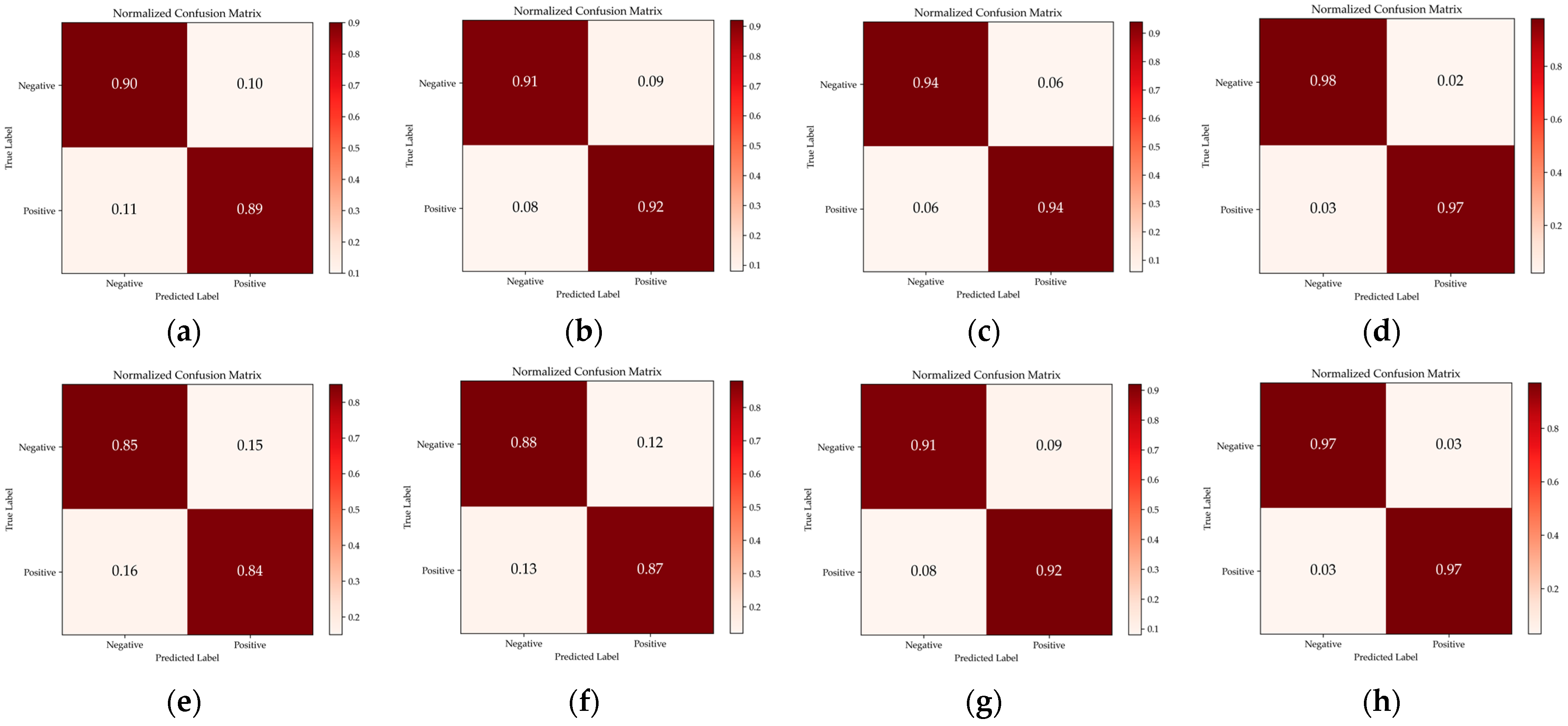 Electronics 12 00789 g009 Electronics 12 00789 g009