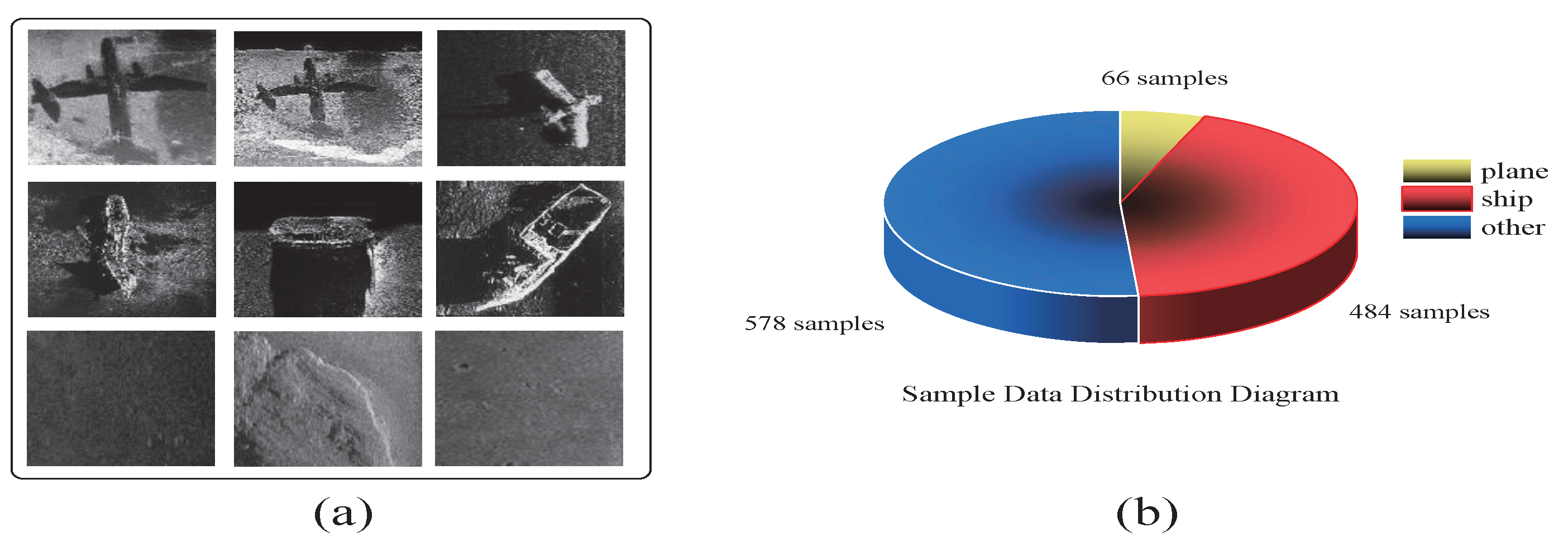 Electronics 12 00791 g006