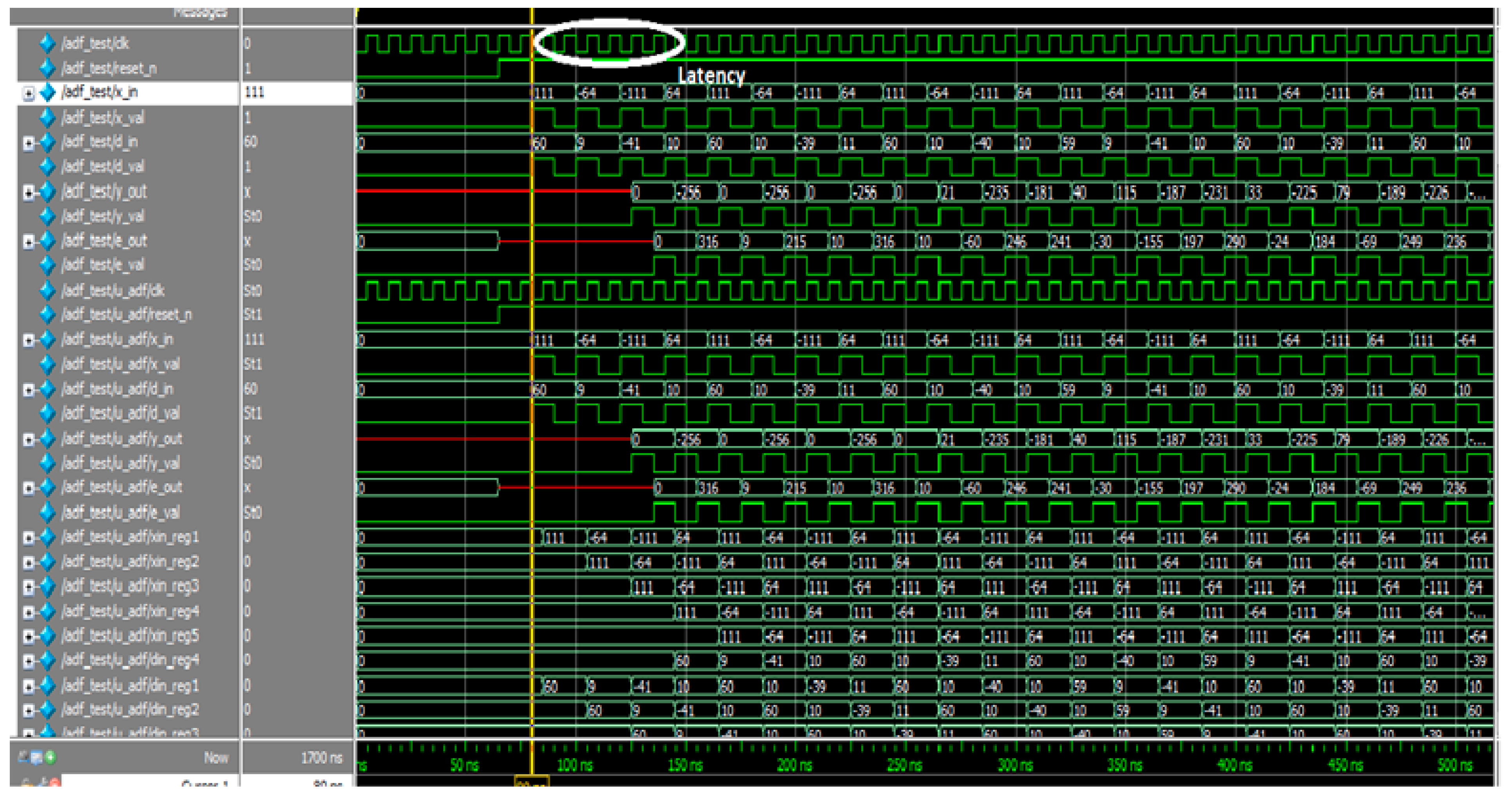 Electronics 12 00810 g009