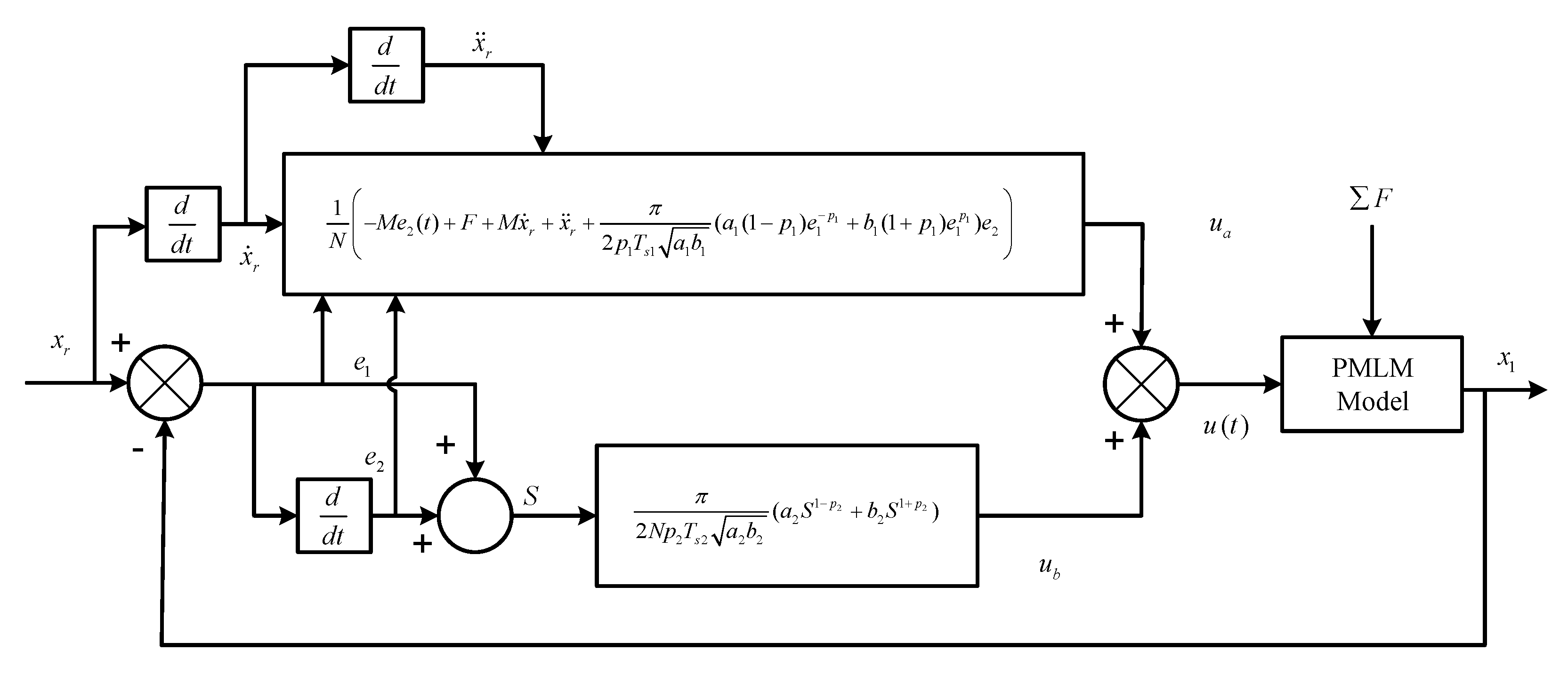 Electronics 12 00813 g002