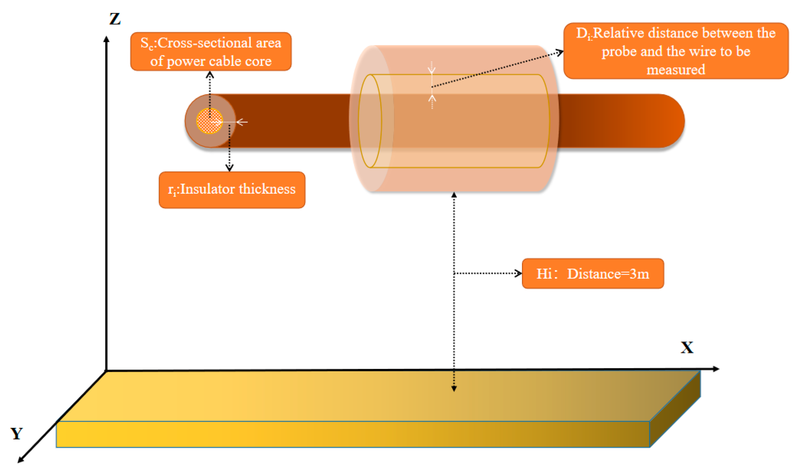 Electronics 12 00814 g002