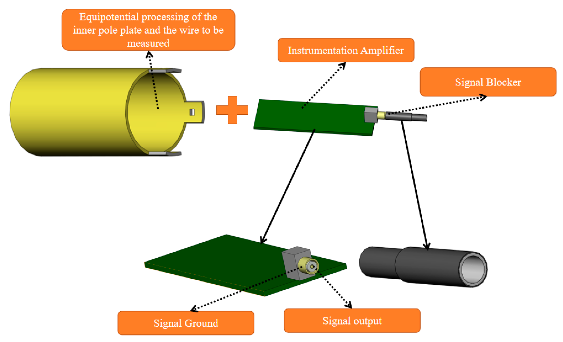 Electronics 12 00814 g010