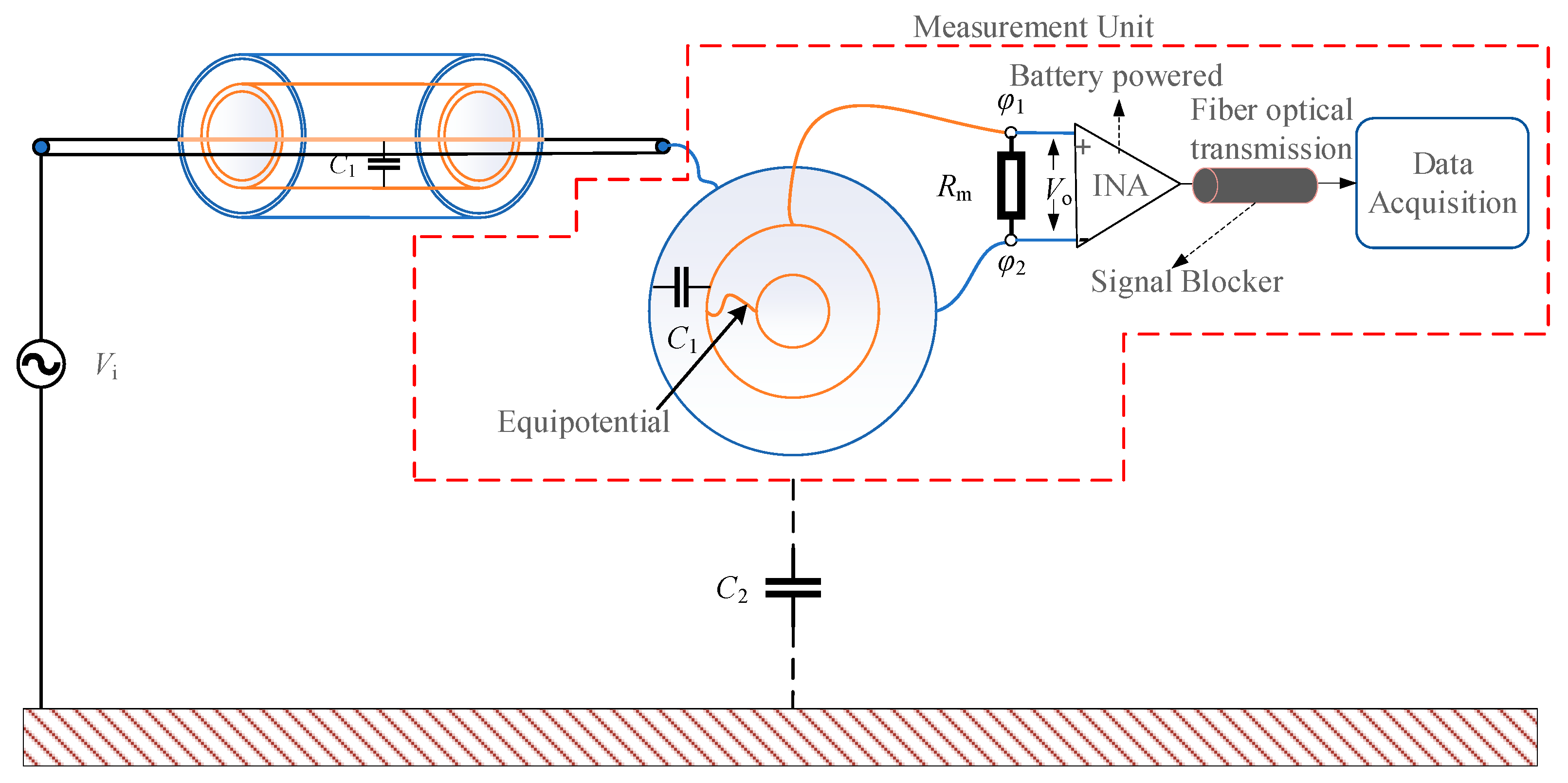 Electronics 12 00814 g011