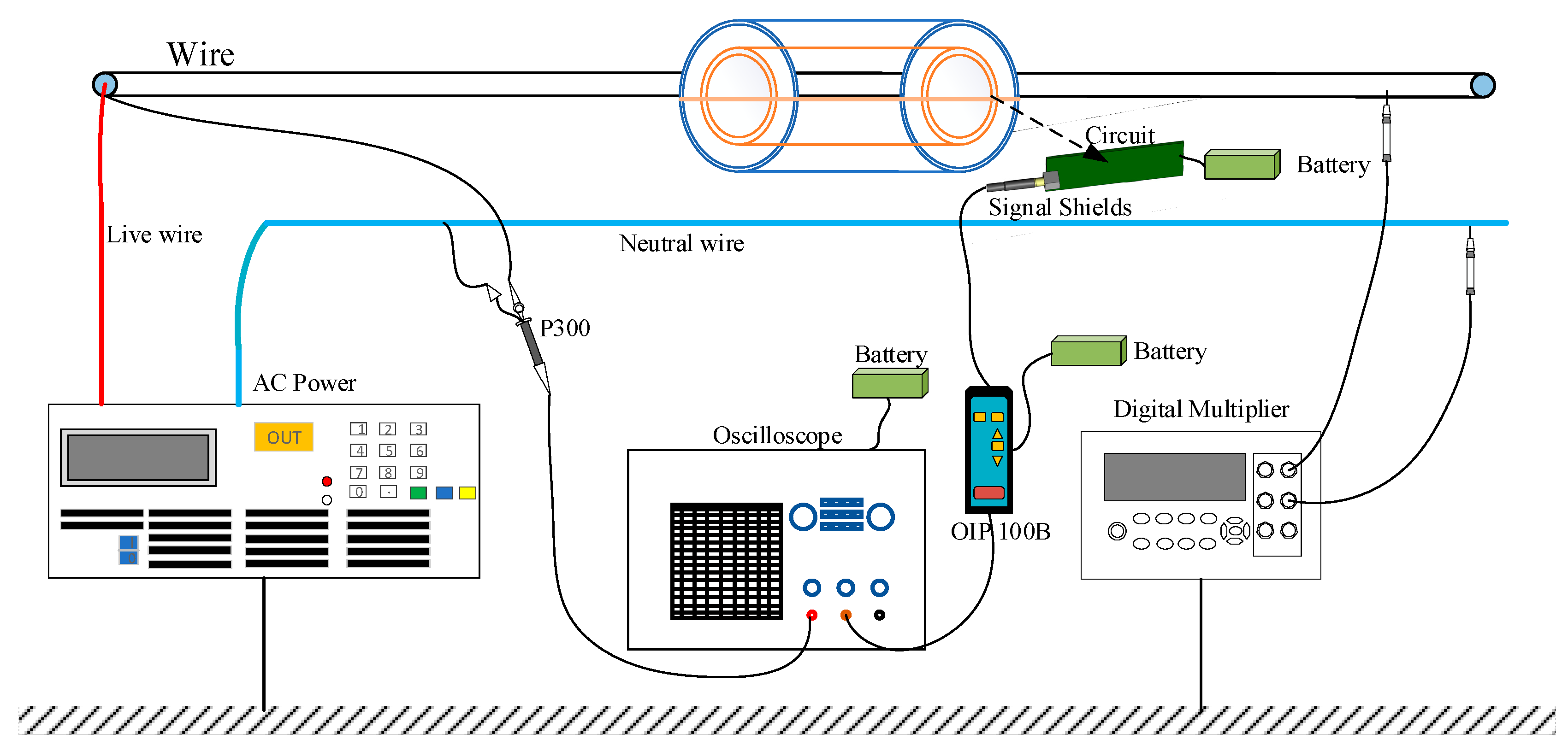 Electronics 12 00814 g012
