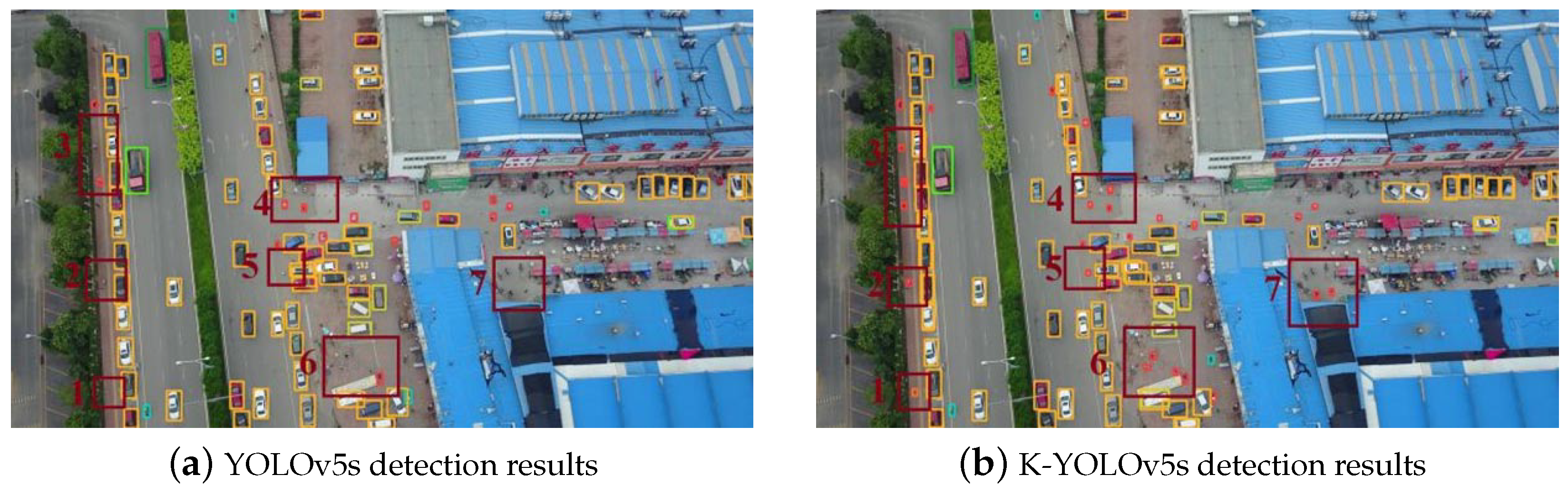 Electronics 12 00817 g007