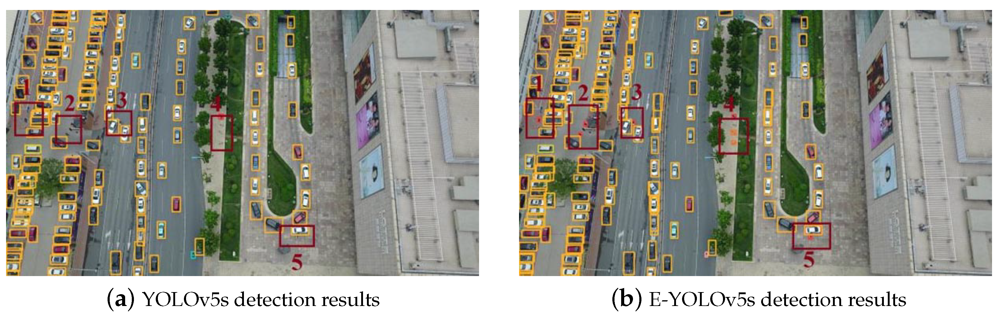 Electronics 12 00817 g008