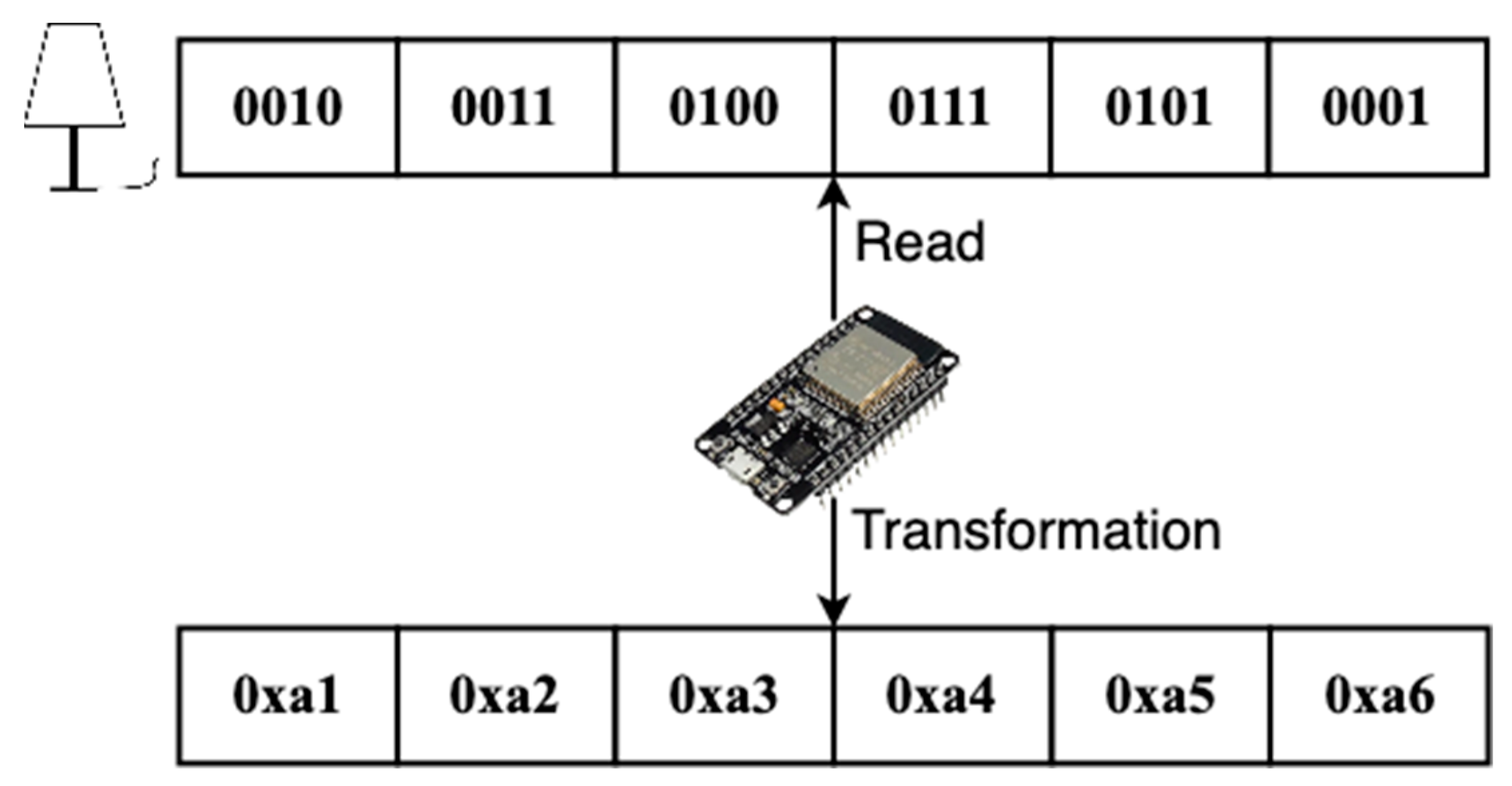 Electronics 12 00831 g004