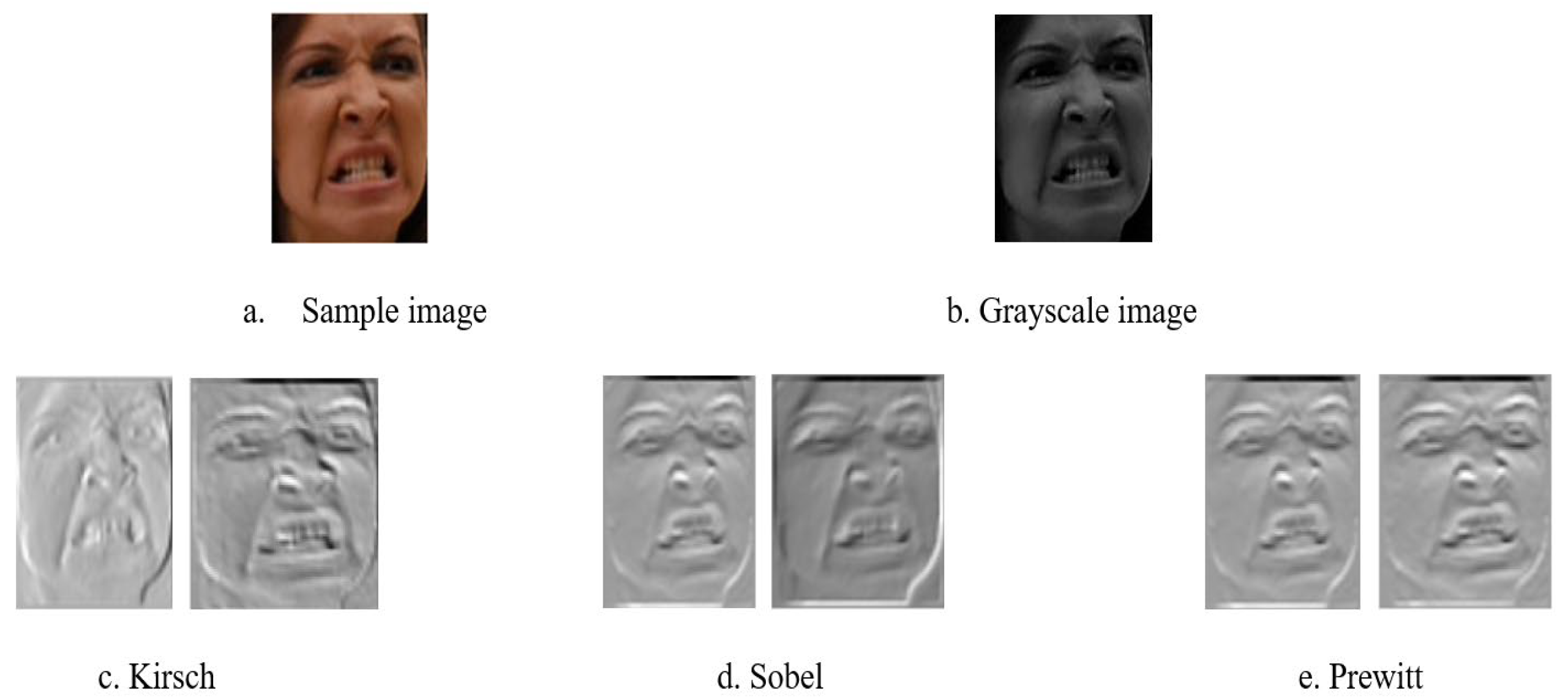 Electronics 12 00836 g004