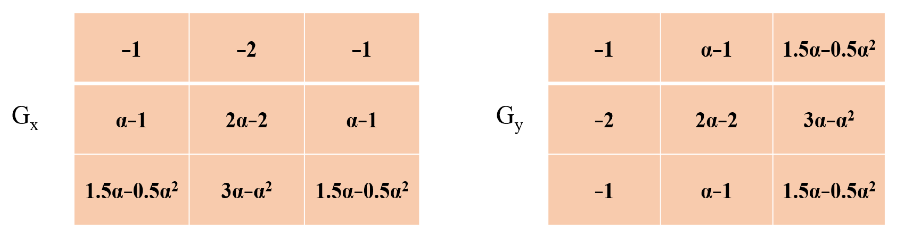 Electronics 12 00836 g007