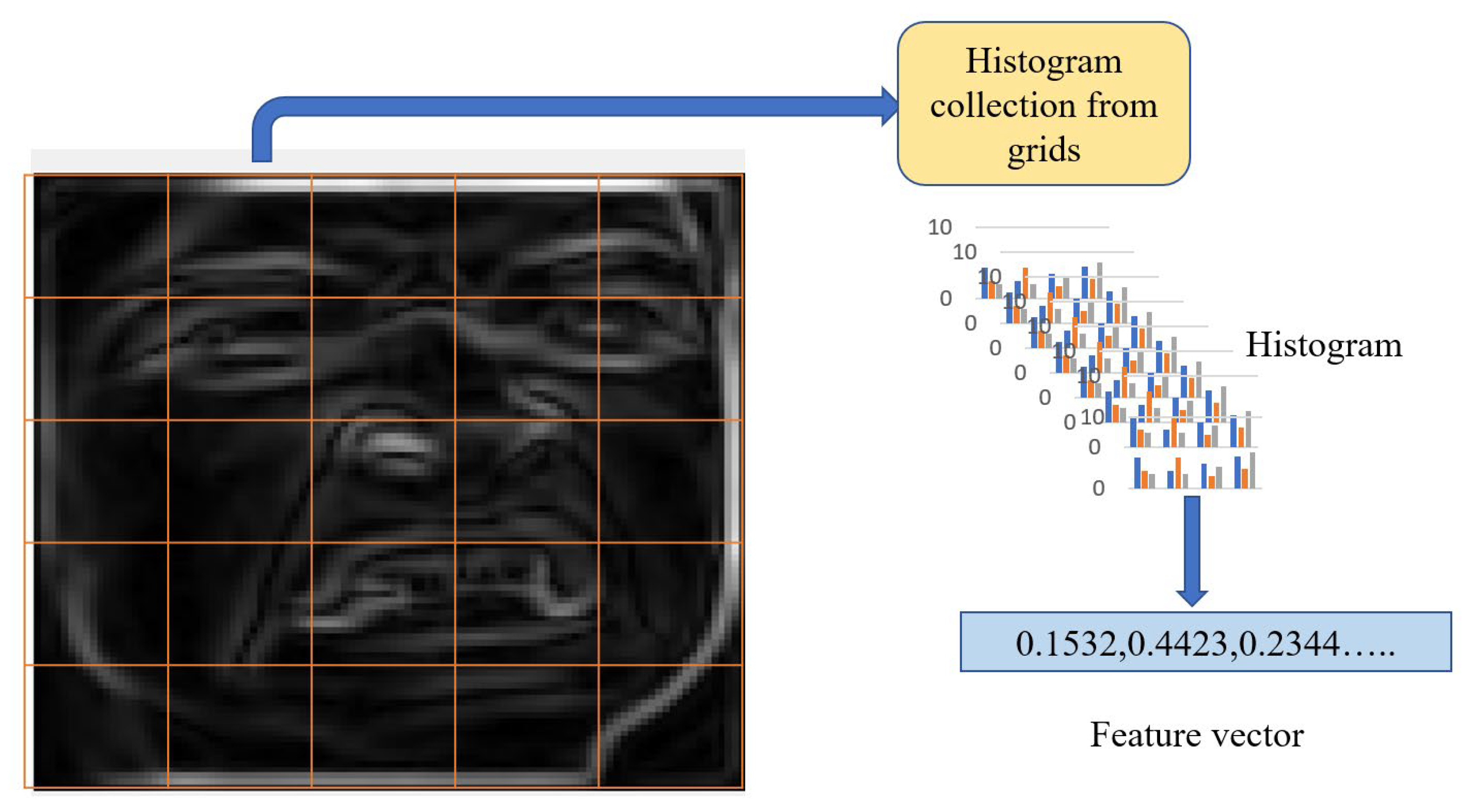 Electronics 12 00836 g009